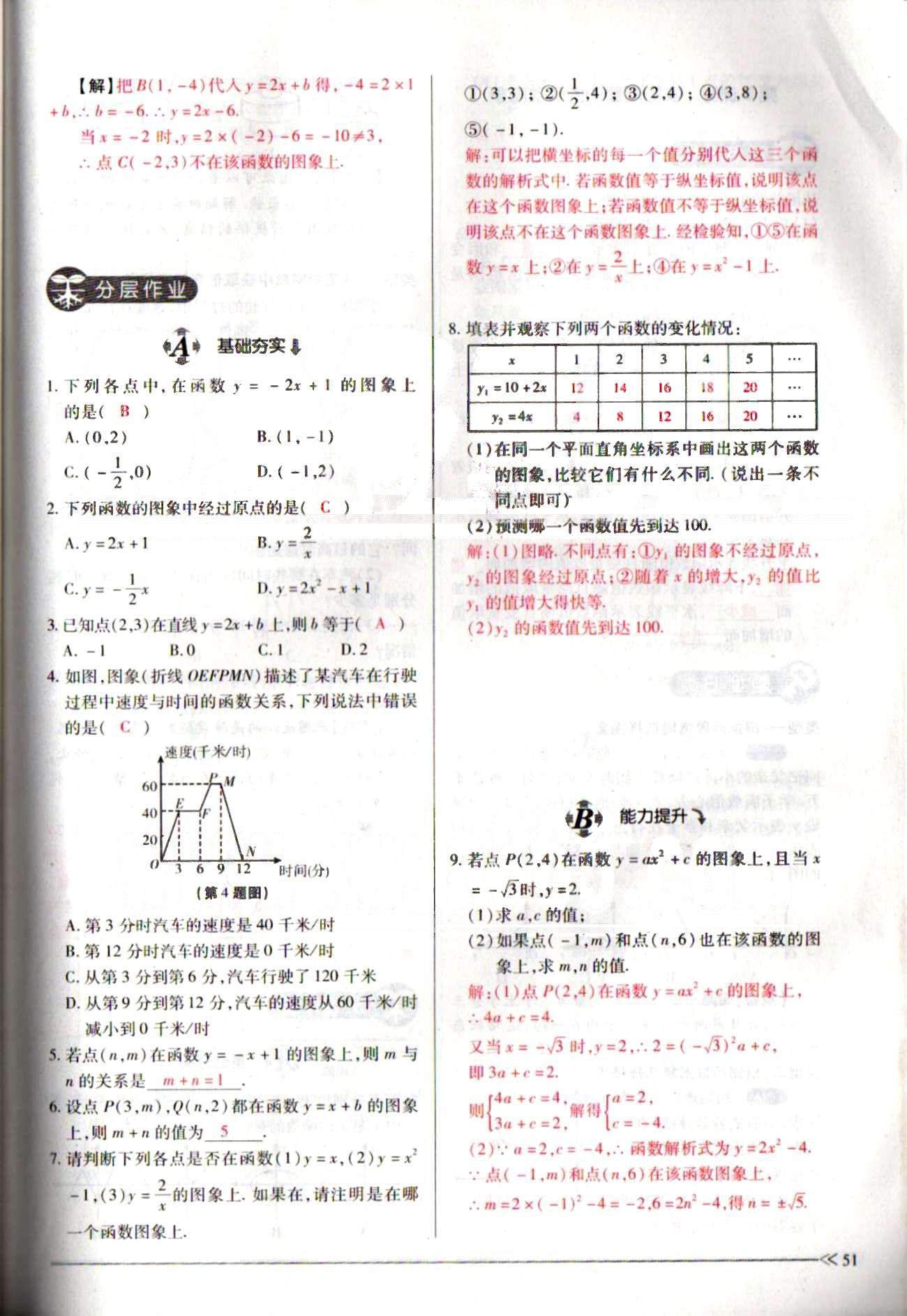 一課一練創(chuàng)新練習(xí)八年級(jí)下數(shù)學(xué)江西人民出版社 第十九章　一次函數(shù) [5]