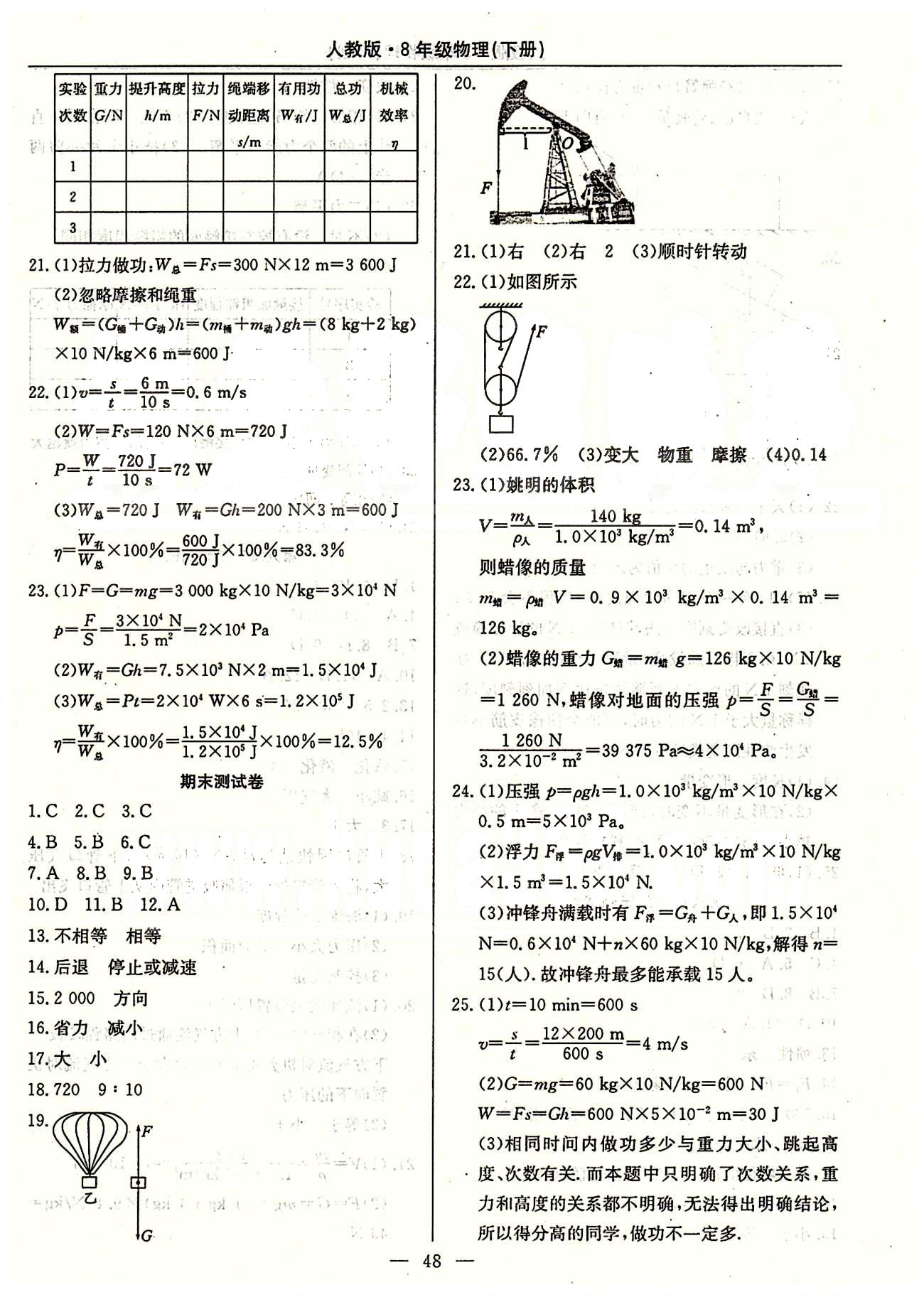 2015高效通八年級(jí)下物理延邊教育出版社 單元測試卷 [5]