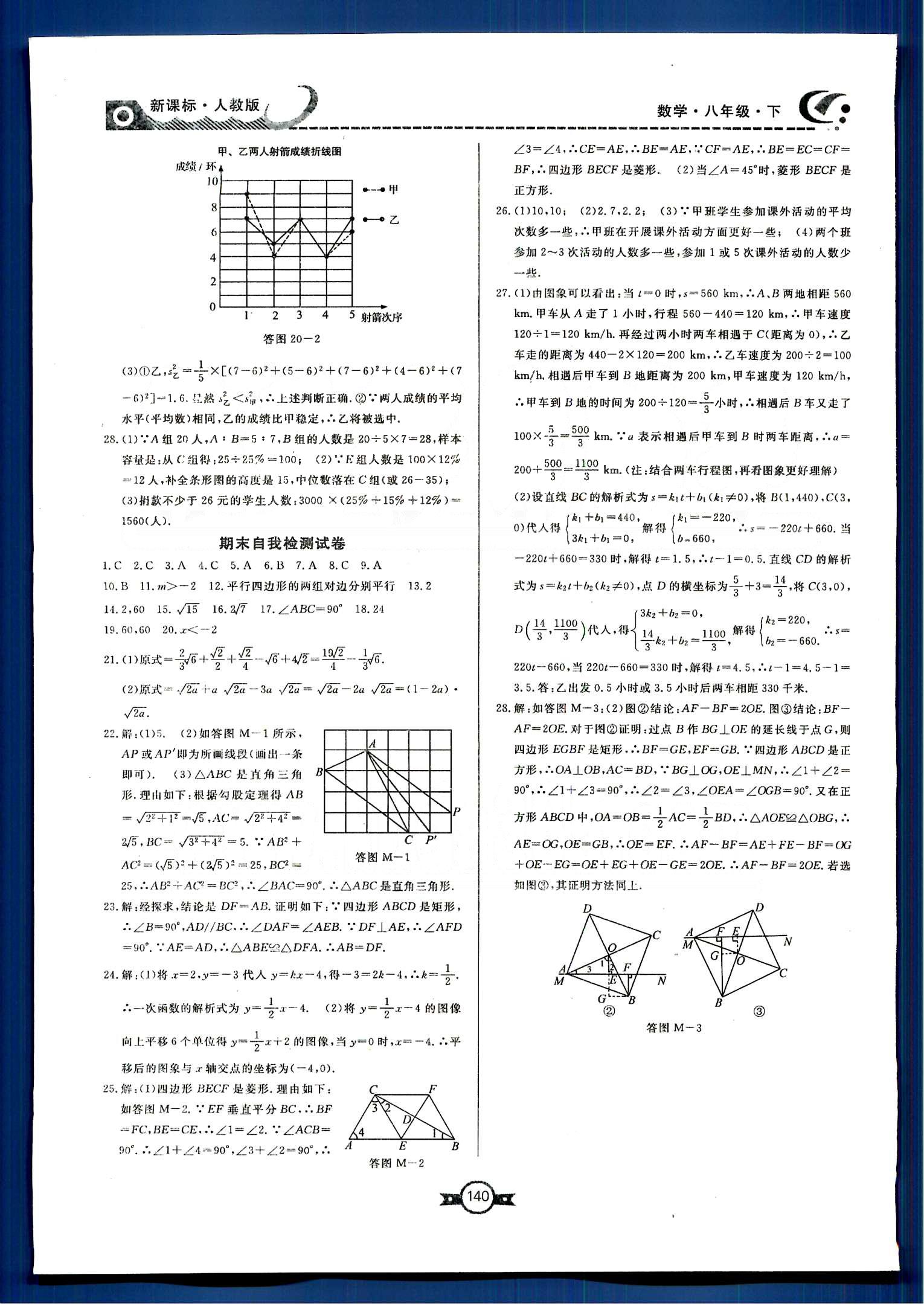 贏在新課堂八年級(jí)下數(shù)學(xué)東方出版社 自我檢查試卷 [4]