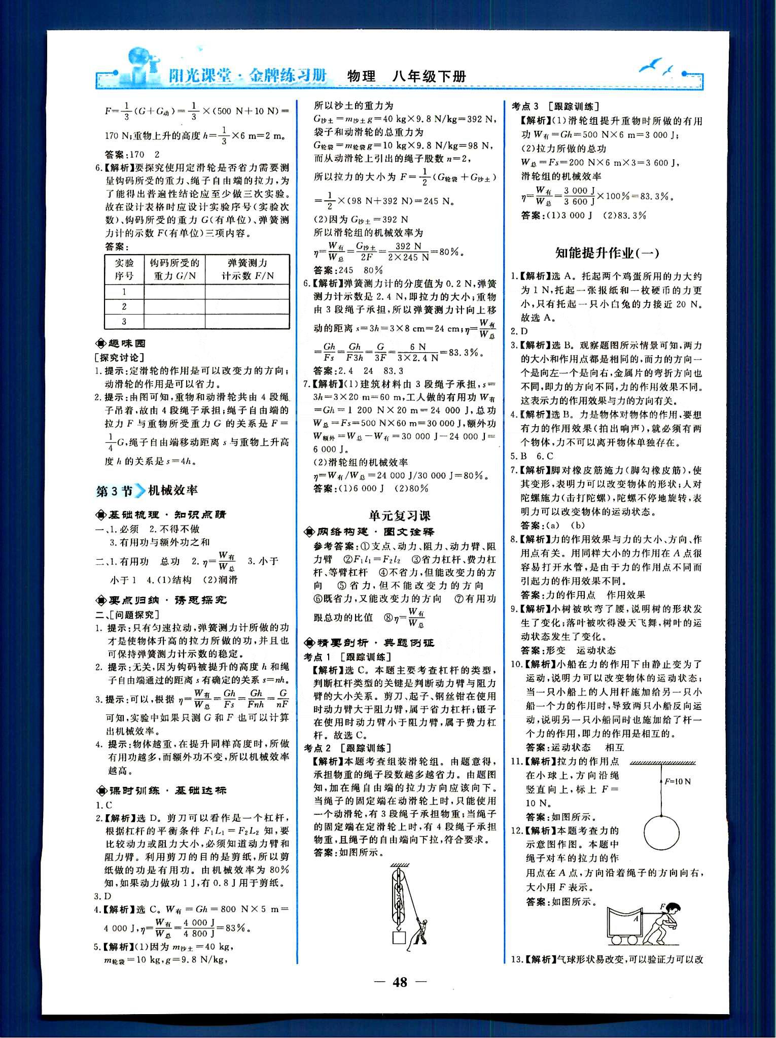 阳光课堂金牌练习册八年级下物理人民教育出版社 第七章-第十二章 [8]