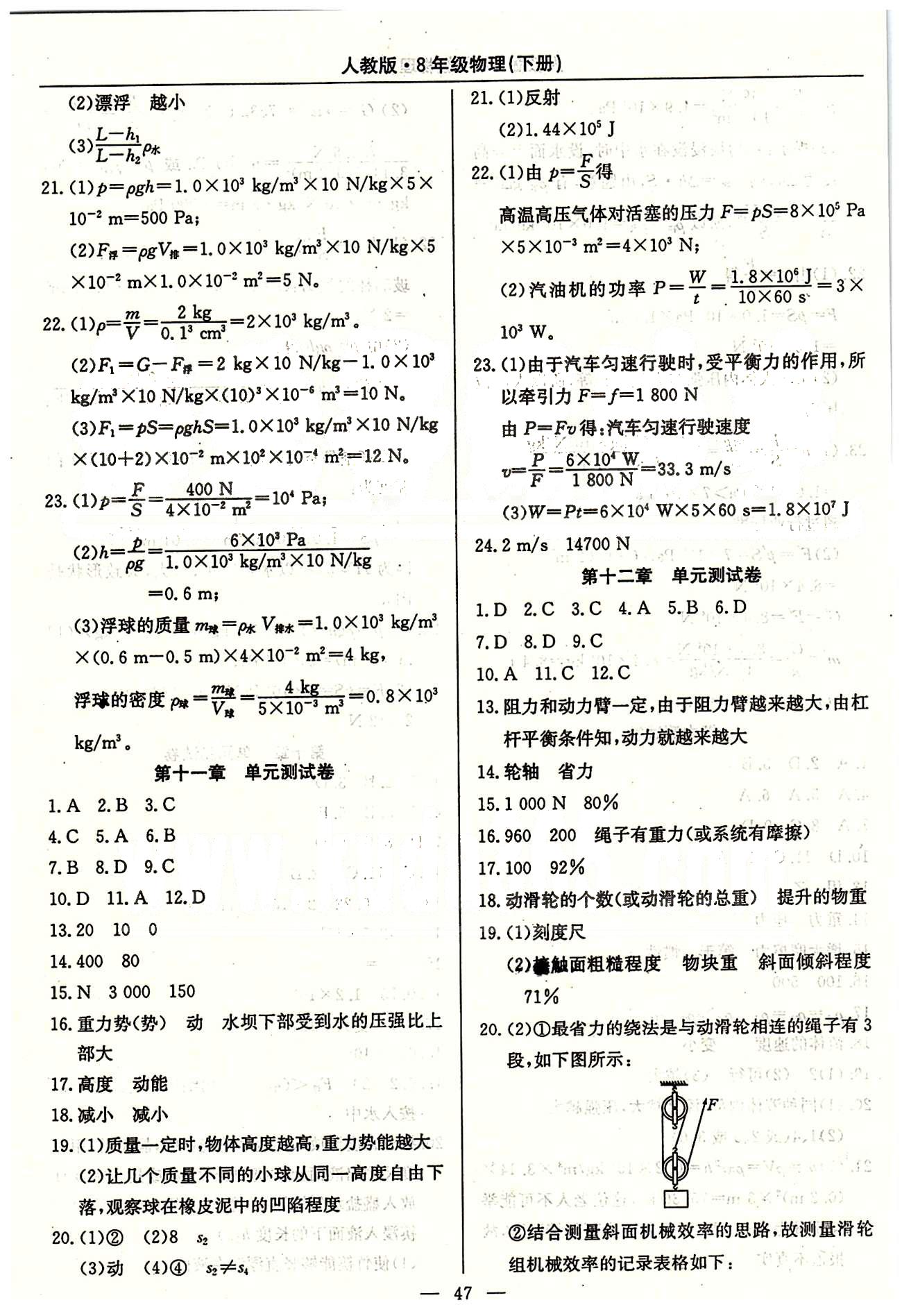 2015高效通八年級(jí)下物理延邊教育出版社 單元測(cè)試卷 [4]