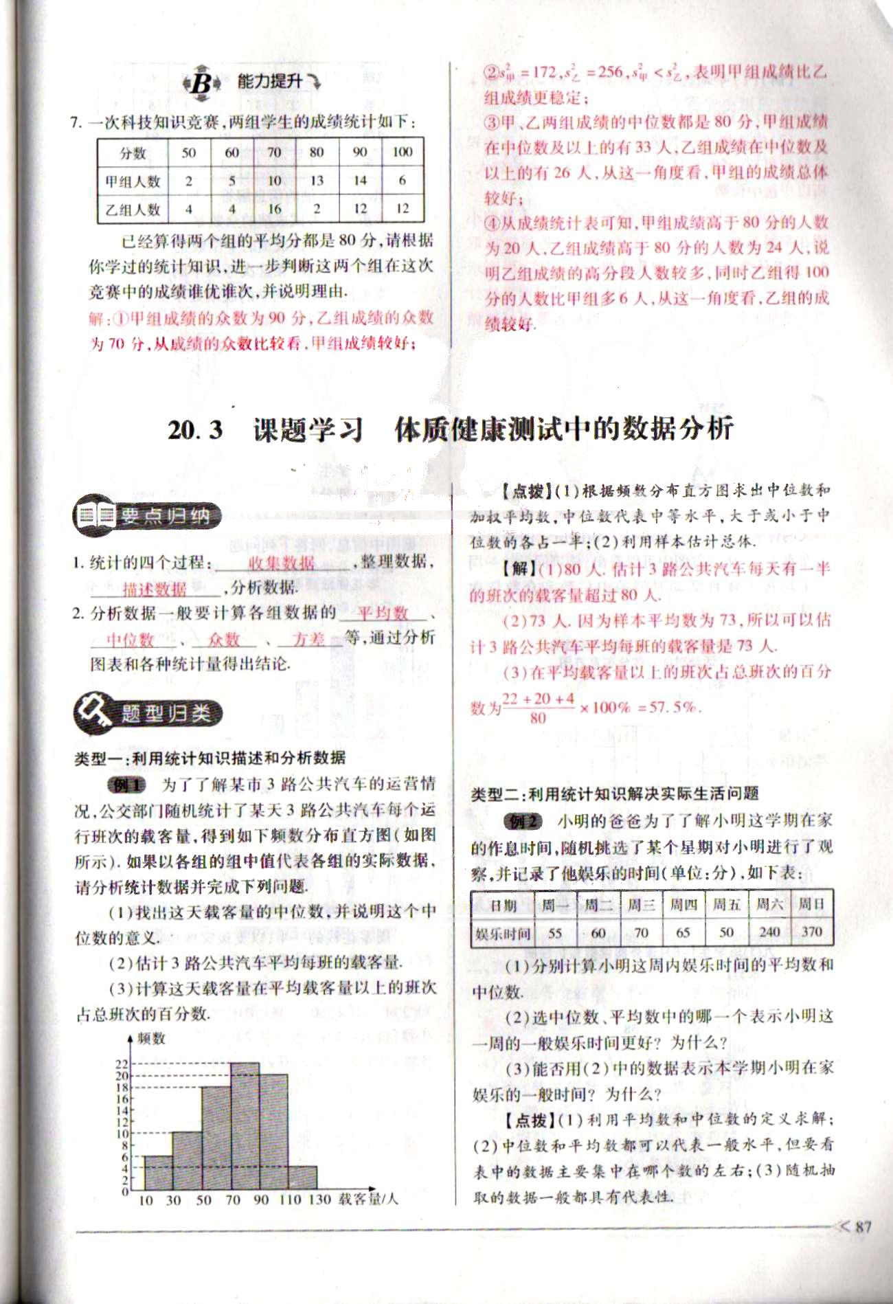 一課一練創(chuàng)新練習八年級下數學江西人民出版社 第二十章　數據的分析 [14]