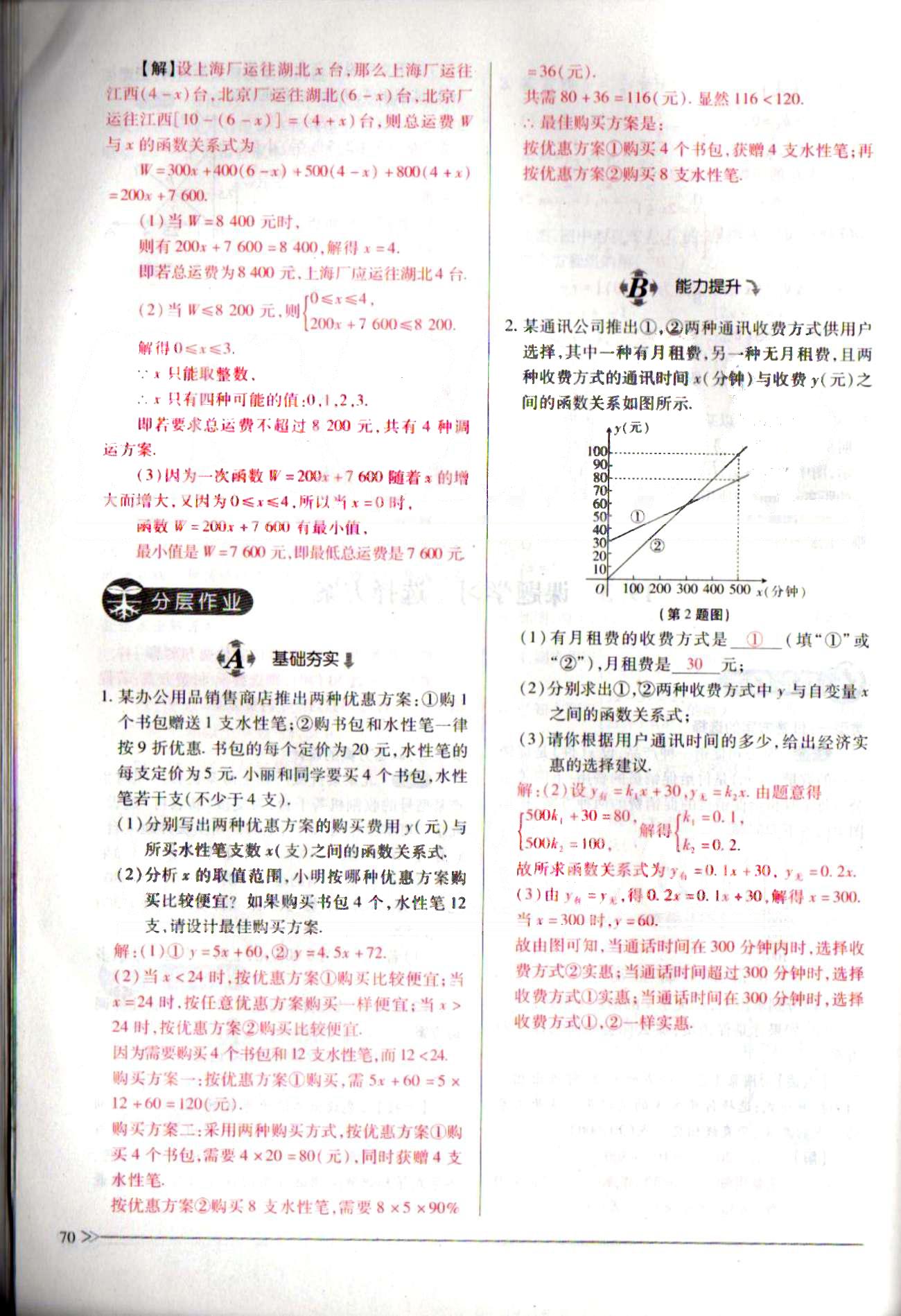 一課一練創(chuàng)新練習(xí)八年級(jí)下數(shù)學(xué)江西人民出版社 第十九章　一次函數(shù) [24]