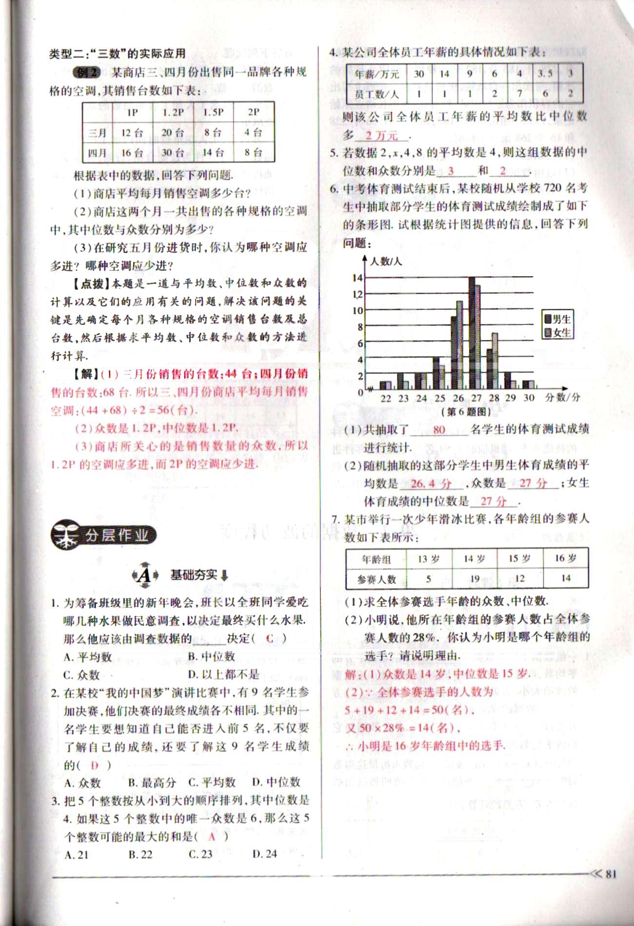 一課一練創(chuàng)新練習(xí)八年級下數(shù)學(xué)江西人民出版社 第二十章　數(shù)據(jù)的分析 [8]