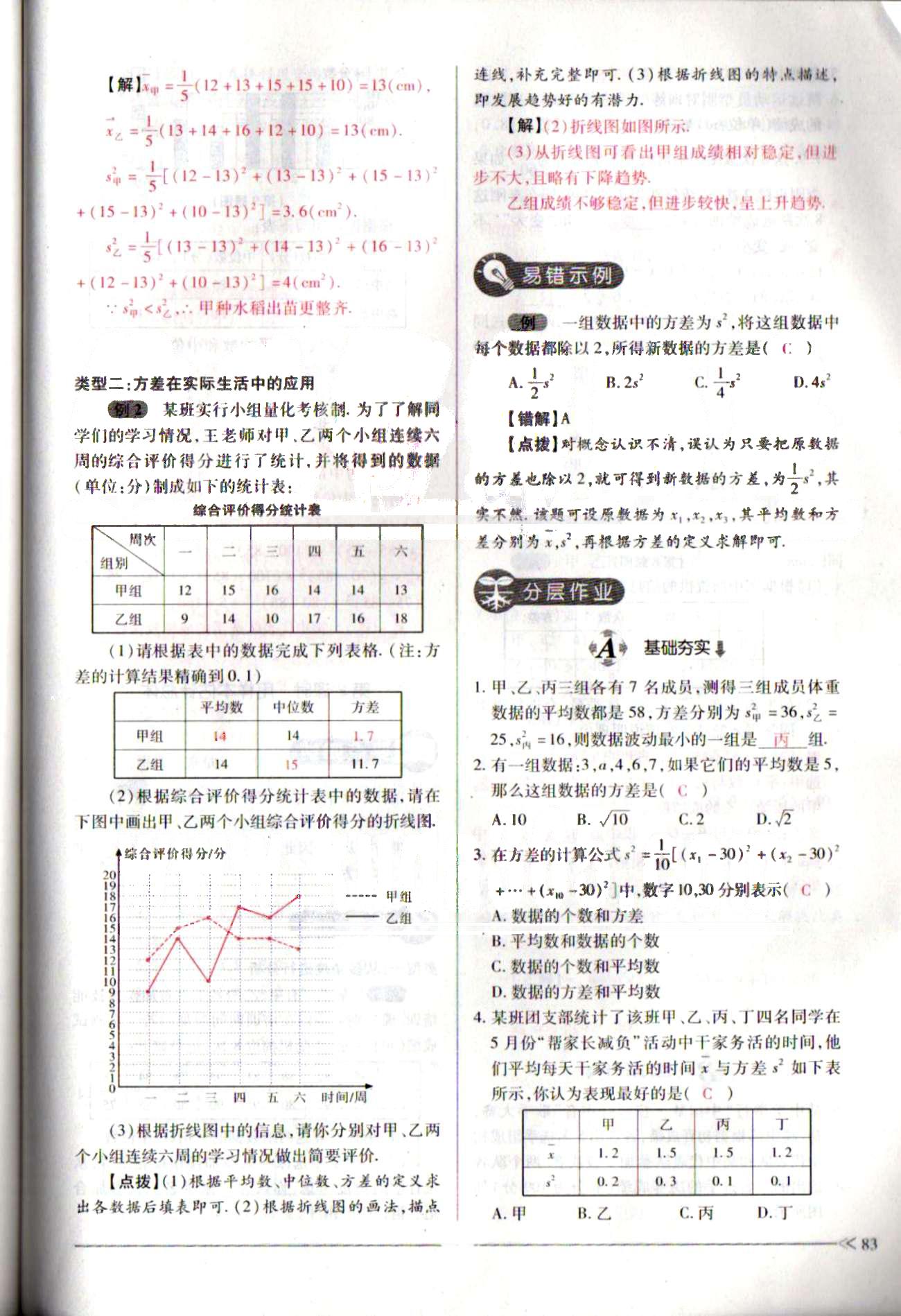 一課一練創(chuàng)新練習(xí)八年級下數(shù)學(xué)江西人民出版社 第二十章　數(shù)據(jù)的分析 [10]