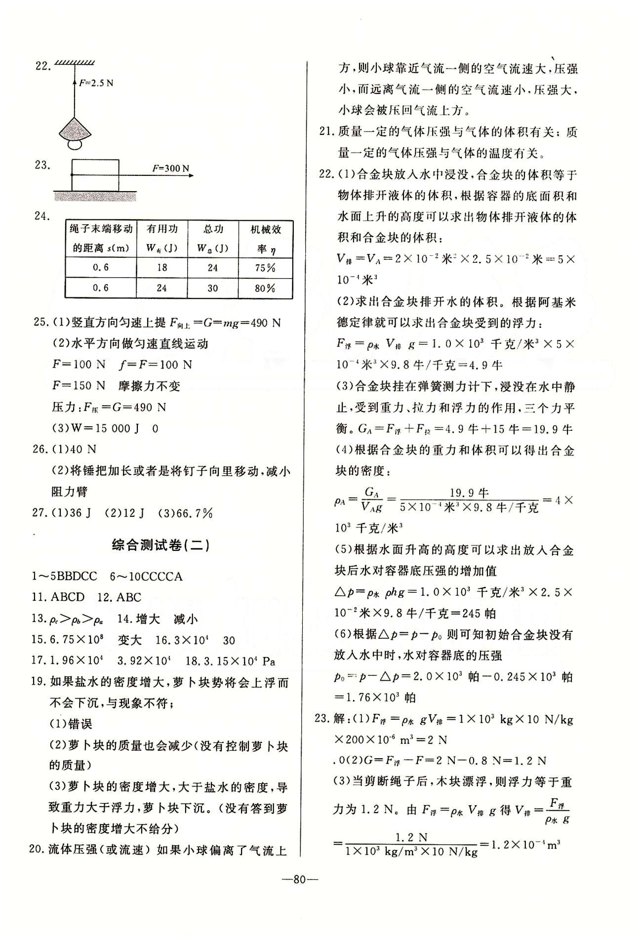 單元測評卷精彩考評八年級下物理延邊教育出版社 綜合測試 [2]