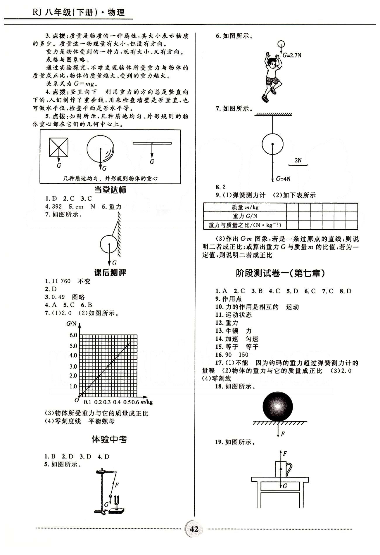 夺冠百分百 初中精讲精练八年级下物理河北少年儿童出版社 第七章-第九章 [2]