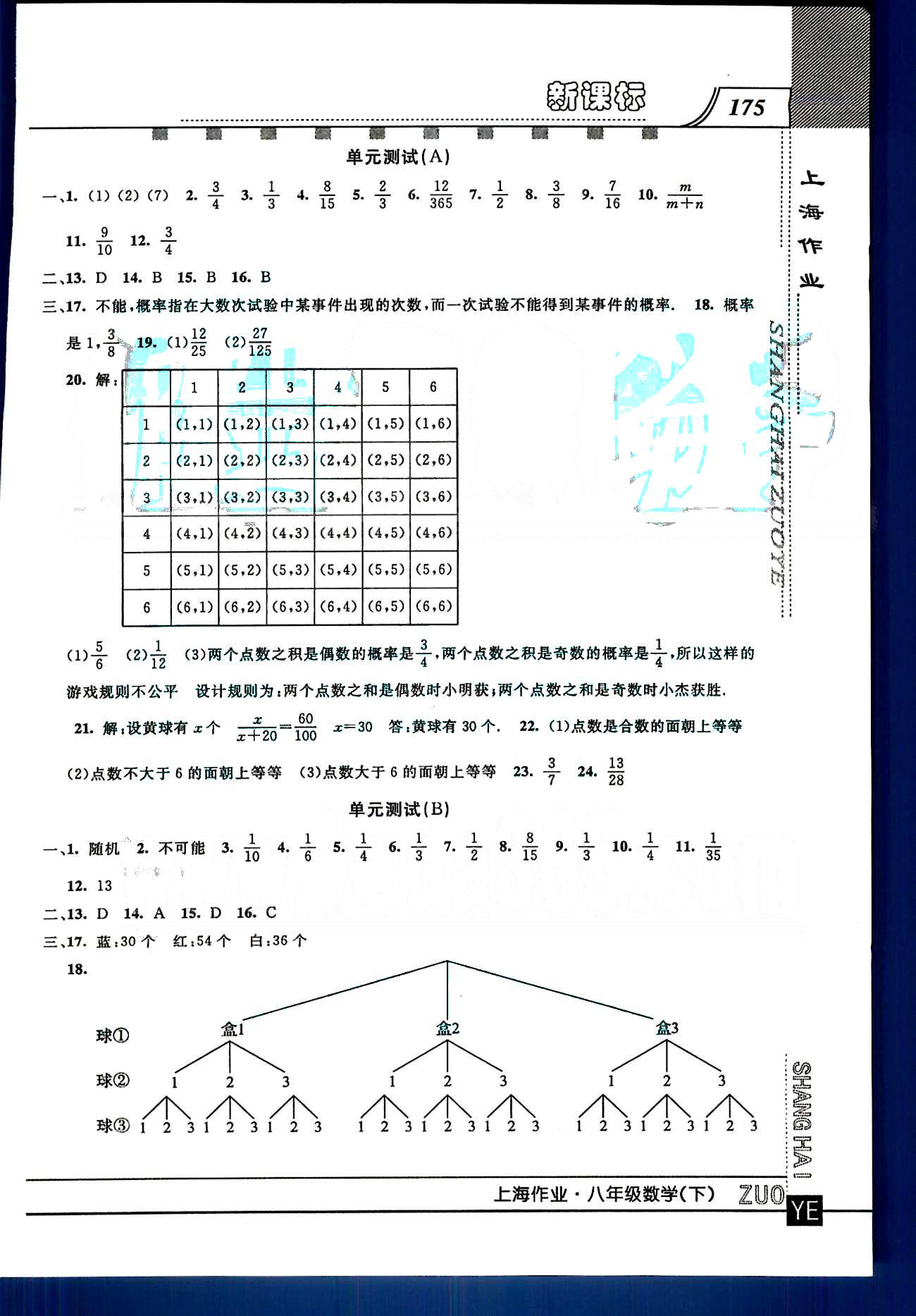 20145 钟书金牌 上海作业八年级下数学上海大学出版社 第二十章-第二十三章 [11]