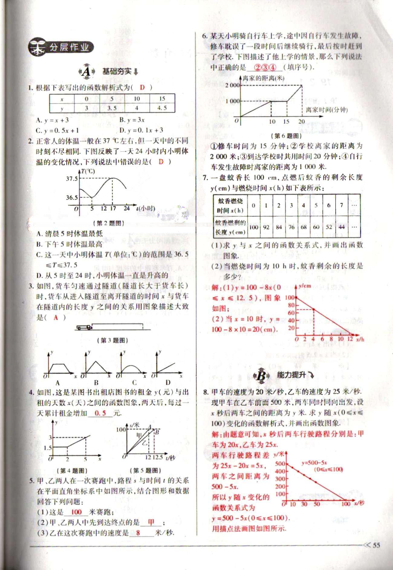 一課一練創(chuàng)新練習八年級下數(shù)學江西人民出版社 第十九章　一次函數(shù) [9]