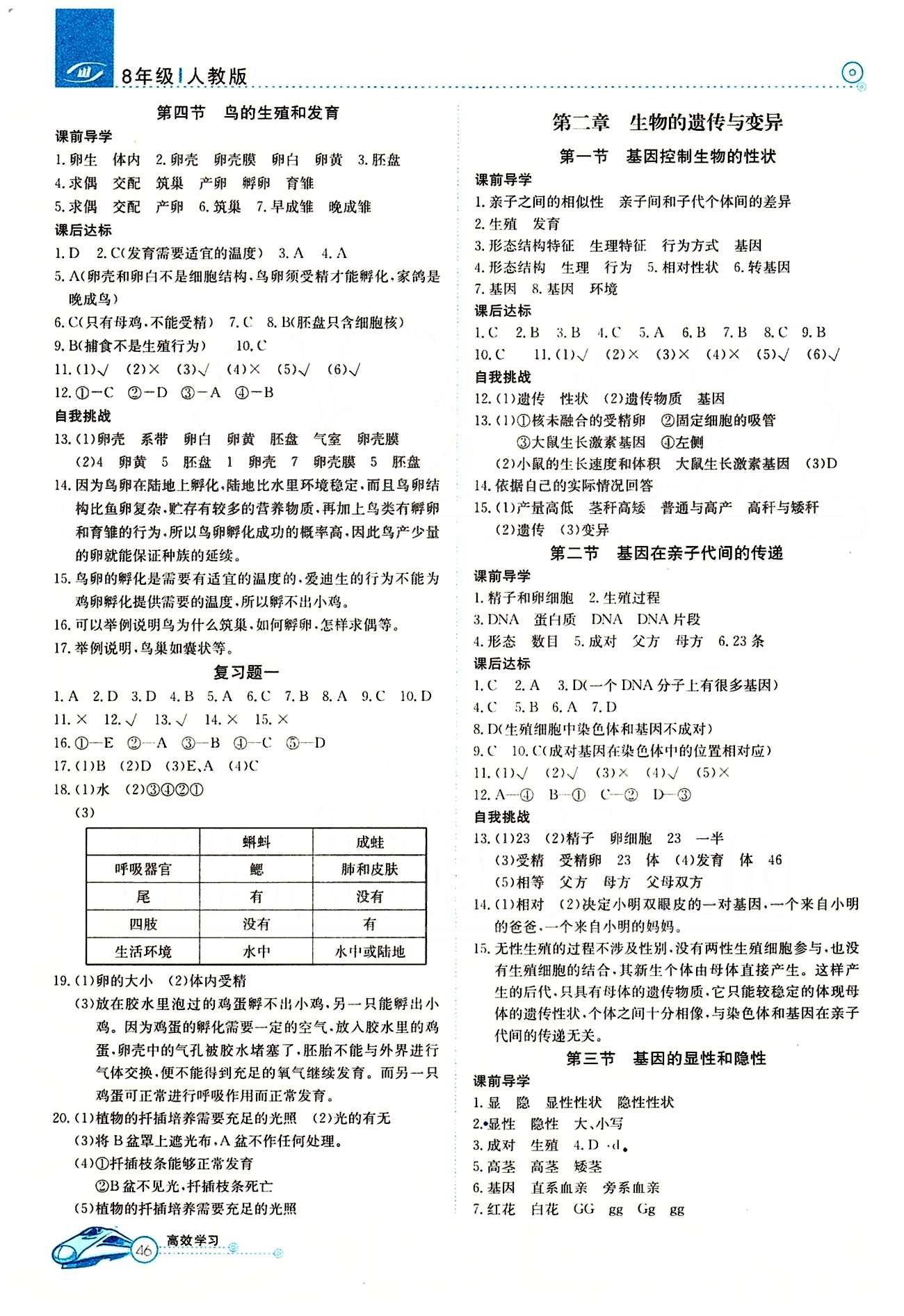 2015高效通八年級下生物延邊教育出版社 第七單元-第八單元 測試卷 [2]