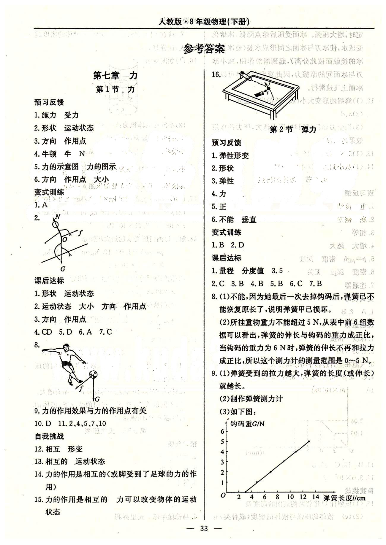 2015高效通八年級下物理延邊教育出版社 第七章-第十二章 [1]