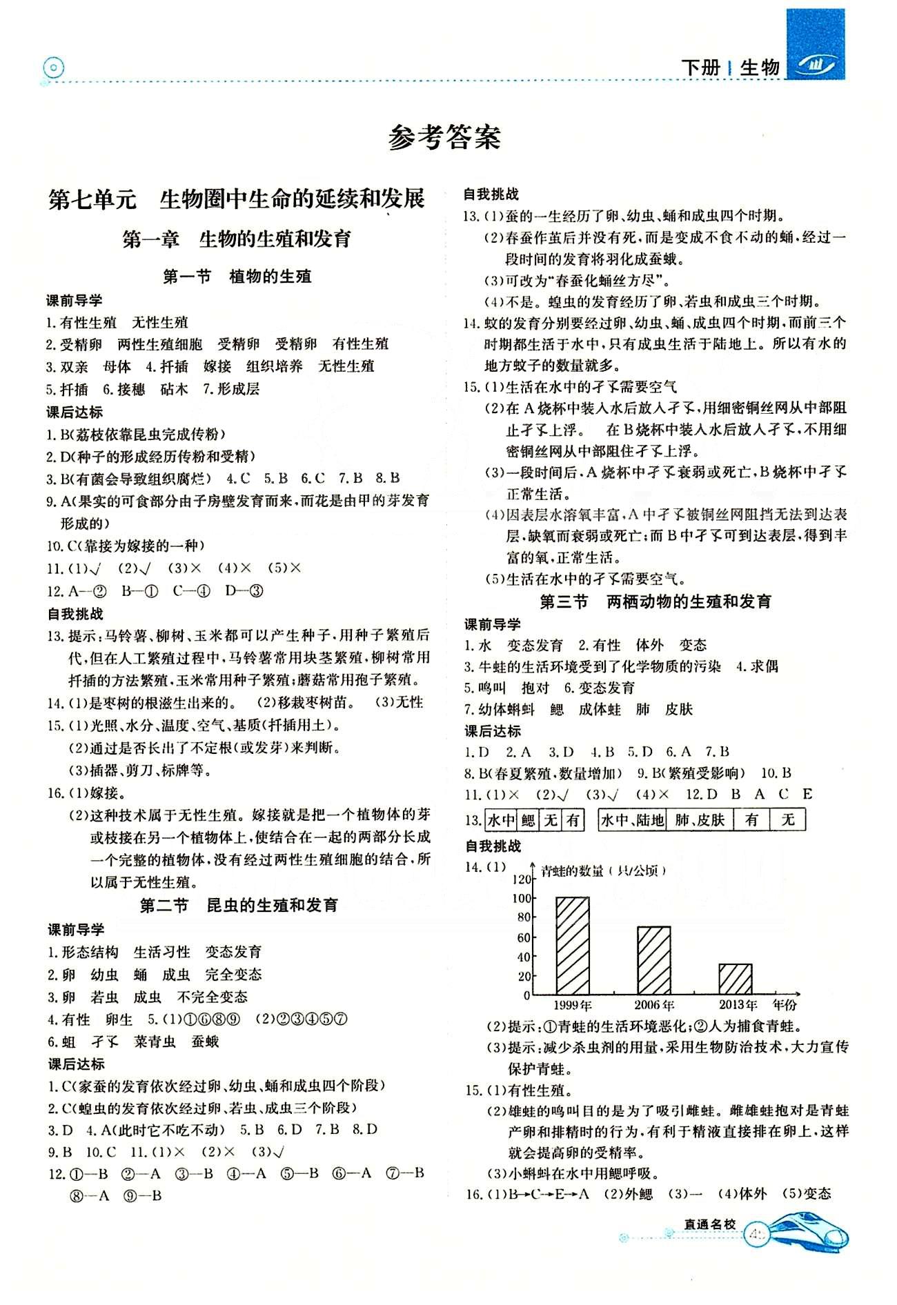 2015高效通八年級(jí)下生物延邊教育出版社 第七單元-第八單元 測(cè)試卷 [1]