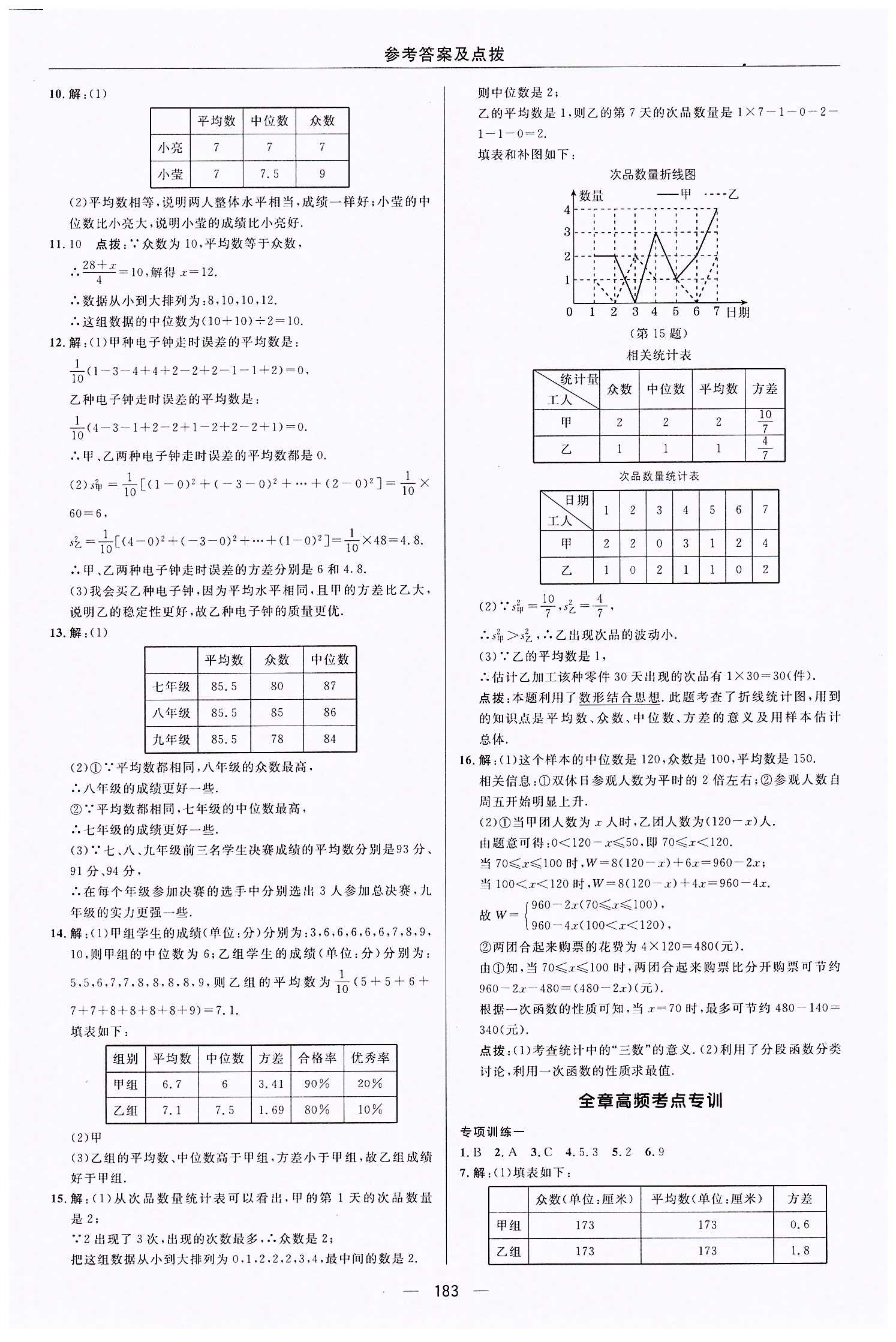 典中點(diǎn)-綜合應(yīng)用創(chuàng)新題-榮德基初中系列八年級下數(shù)學(xué)龍門書局 第二十章　數(shù)據(jù)的分析 [5]