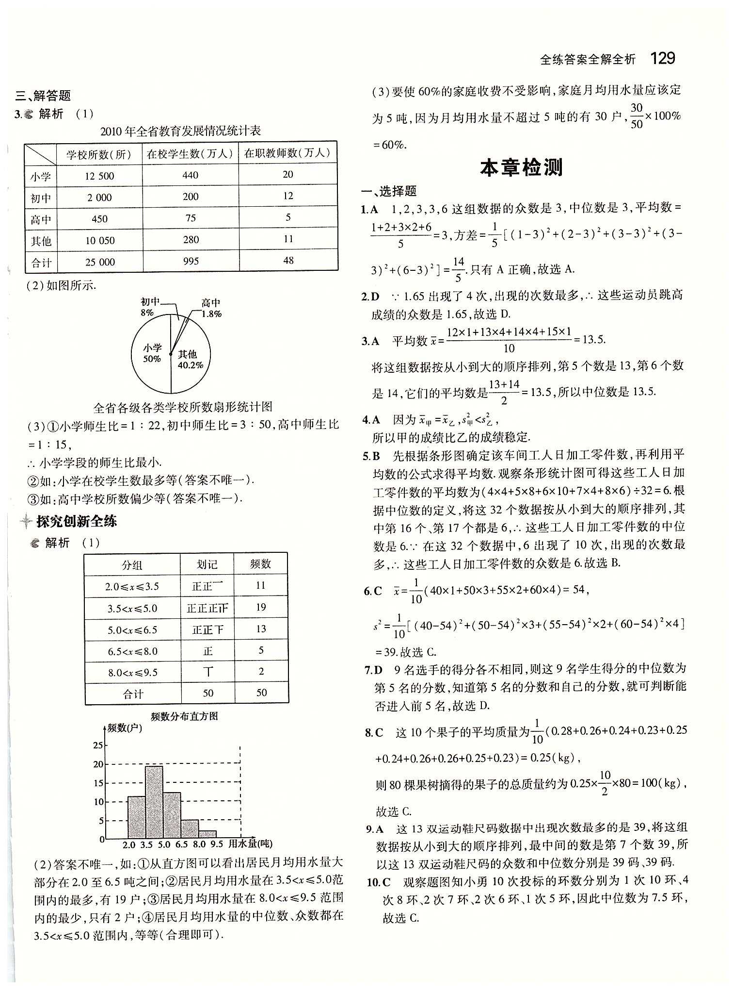 2015年5年中考3年模拟初中数学八年级下册人教版 第二十章　数据的分析 [6]