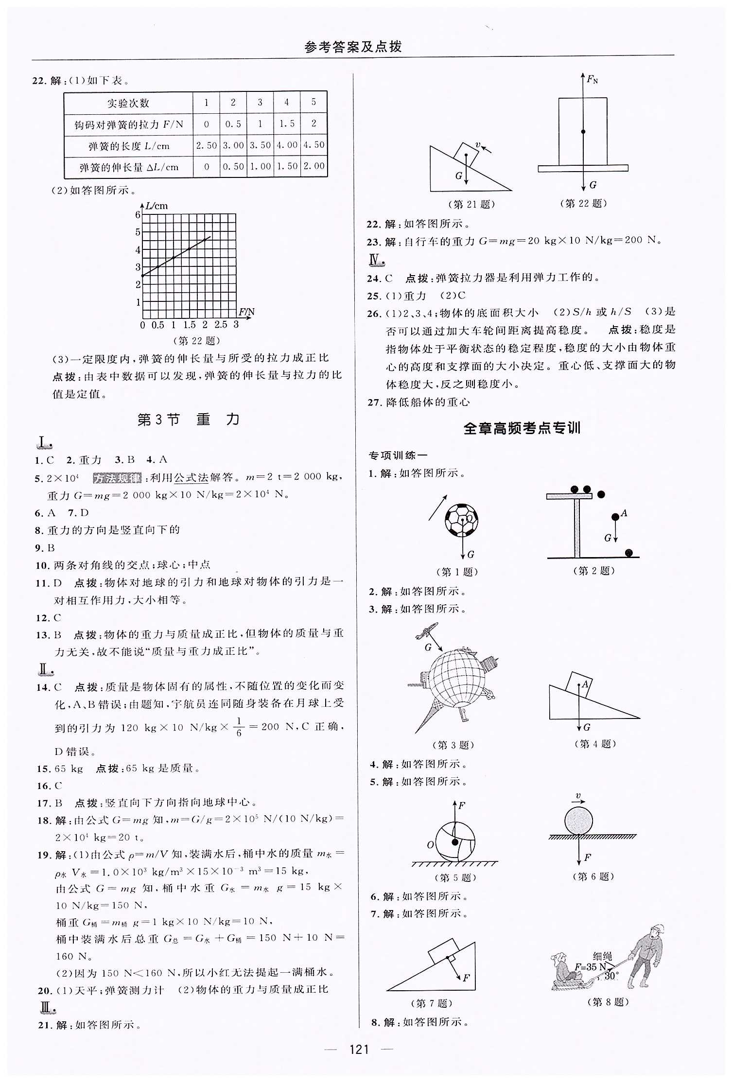 典中點-綜合應用創(chuàng)新題-榮德基初中系列八年級下物理龍門書局 第七章　力 [2]