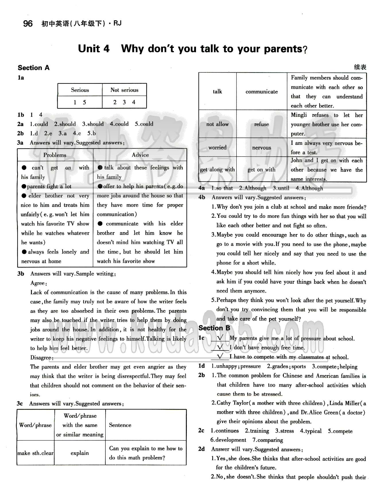 課本 教材八年級(jí)下英語(yǔ)人民教育出版社 Unit 4 [1]