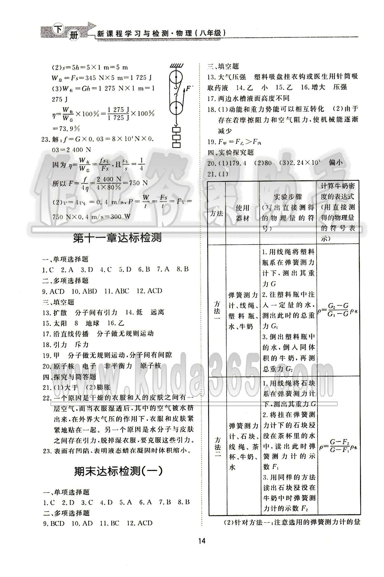 新課程學(xué)習(xí)與檢測(cè)化滬科版八年級(jí)下物理滬科版 達(dá)標(biāo)檢測(cè)答案 [4]