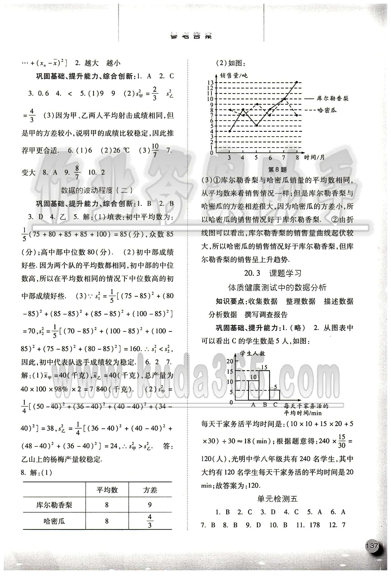 2015同步训练八年级下数学河北人民出版社 第二十章　数据的分析 [3]