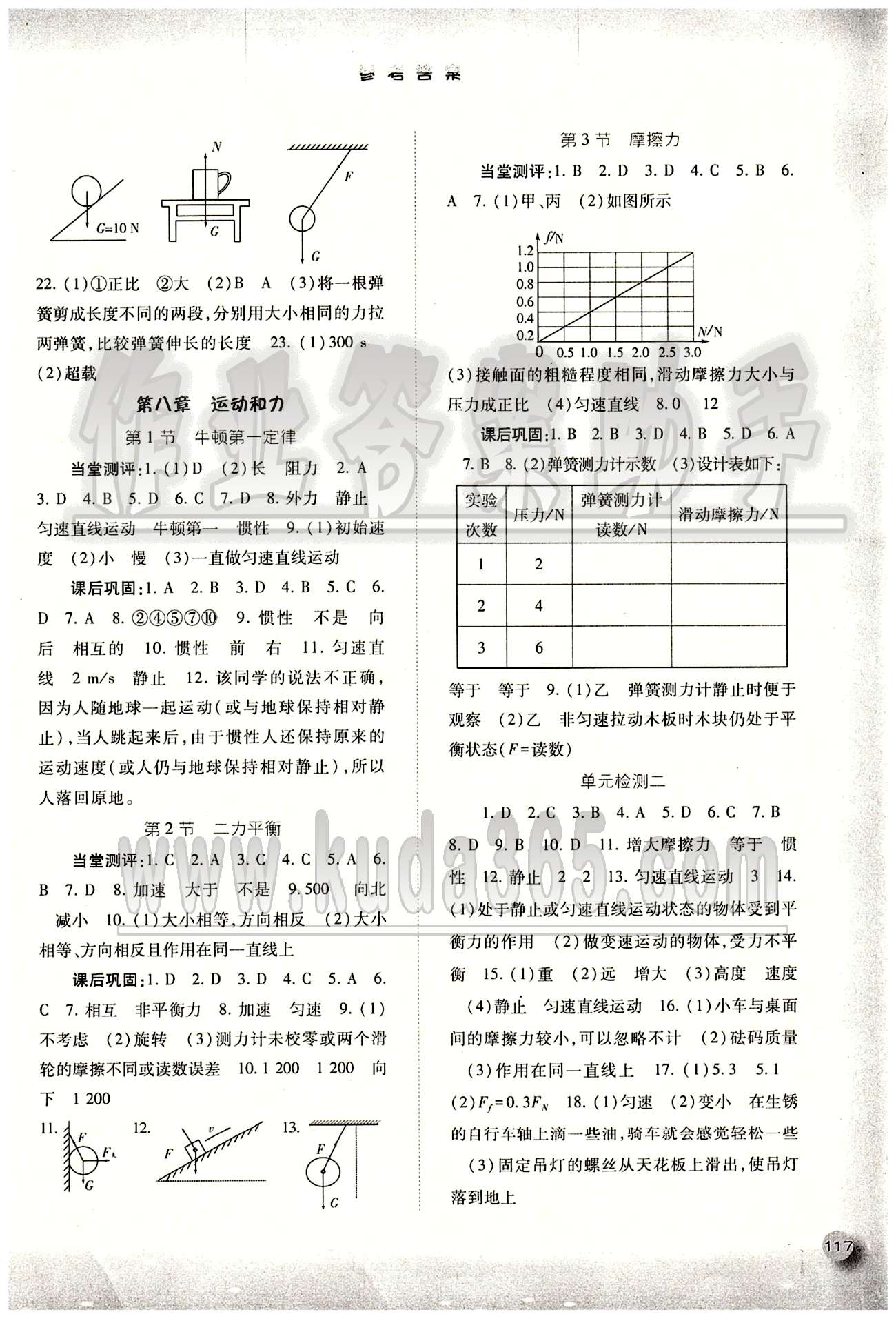 2015同步訓(xùn)練八年級(jí)下物理河北人民出版社 第八章　運(yùn)動(dòng)和力 [1]