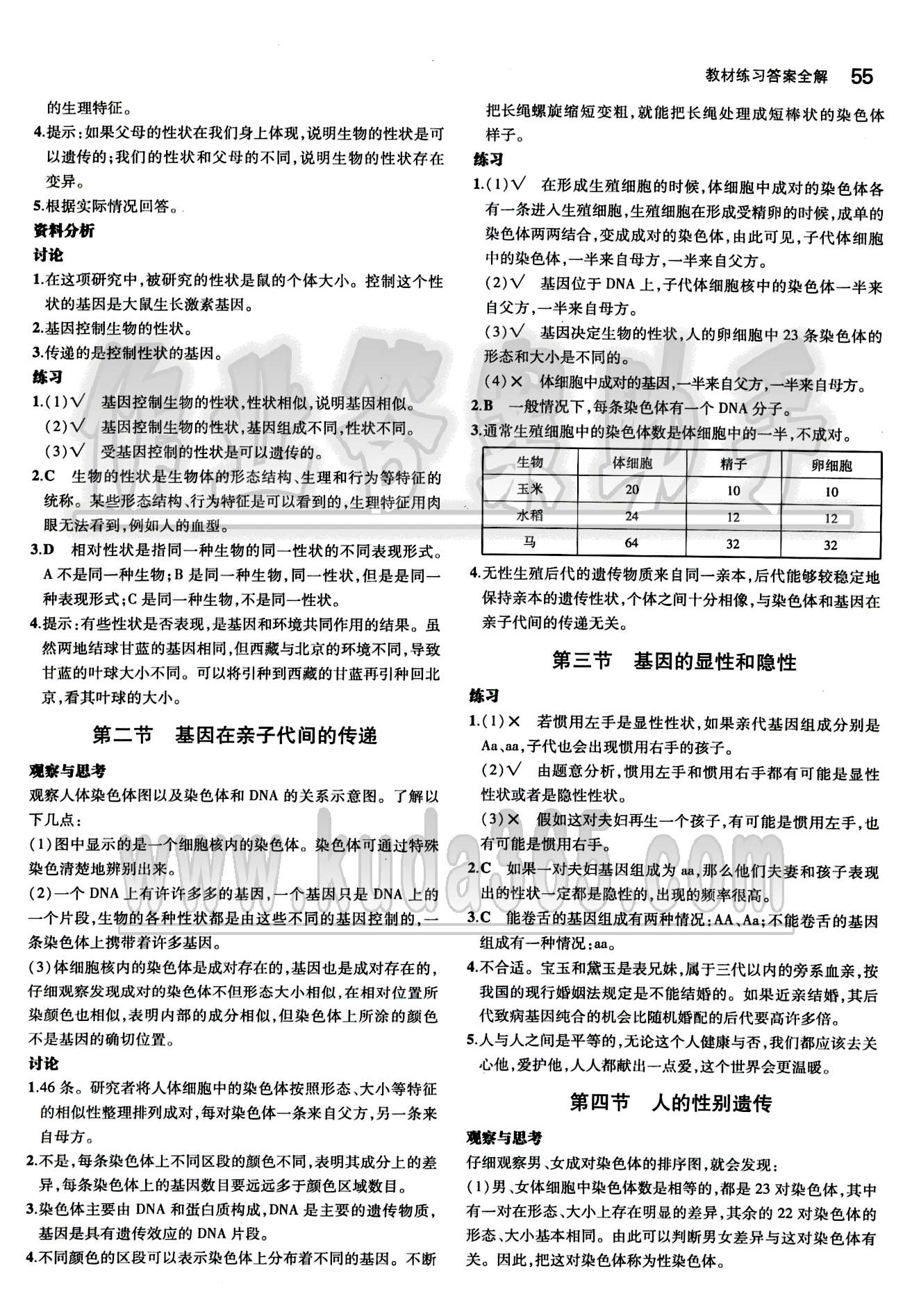 課本 教材八年級下生物人民教育出版社 第七單元 生物圈中生命的延續(xù)和發(fā)展 [3]