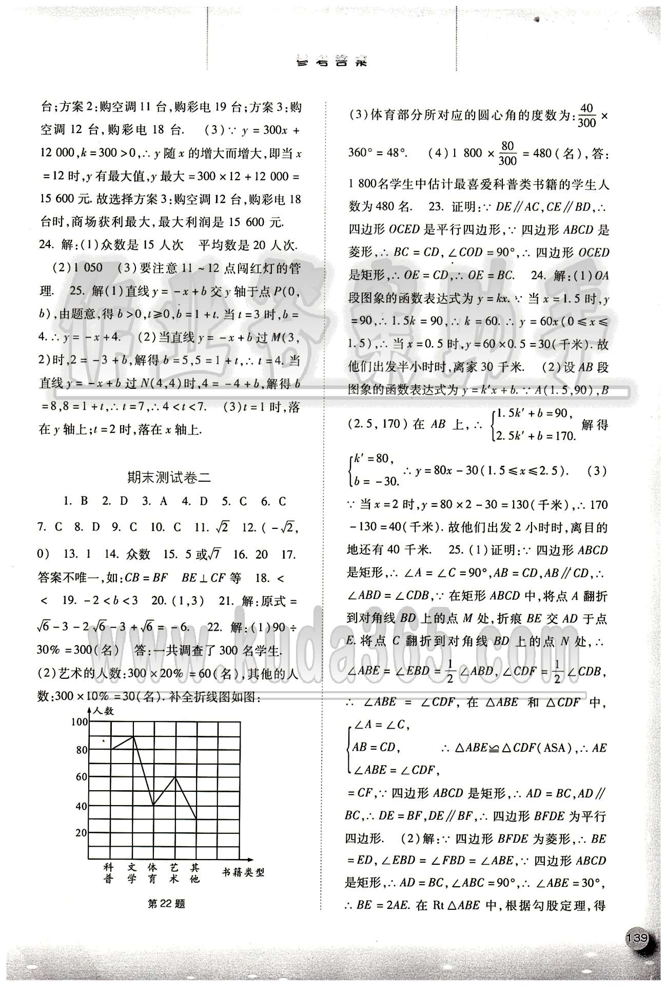 2015同步訓(xùn)練八年級下數(shù)學(xué)河北人民出版社 第二十章　數(shù)據(jù)的分析 [5]