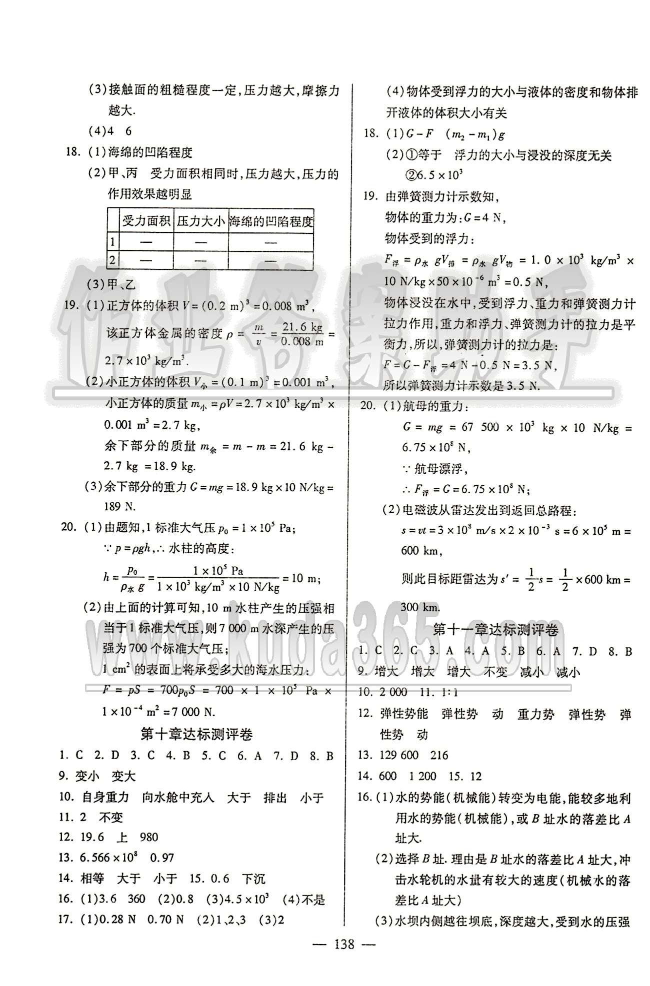 魔方教育 名師點撥課時作業(yè)八年級下物理甘肅教育出版社 達標測試卷 [3]