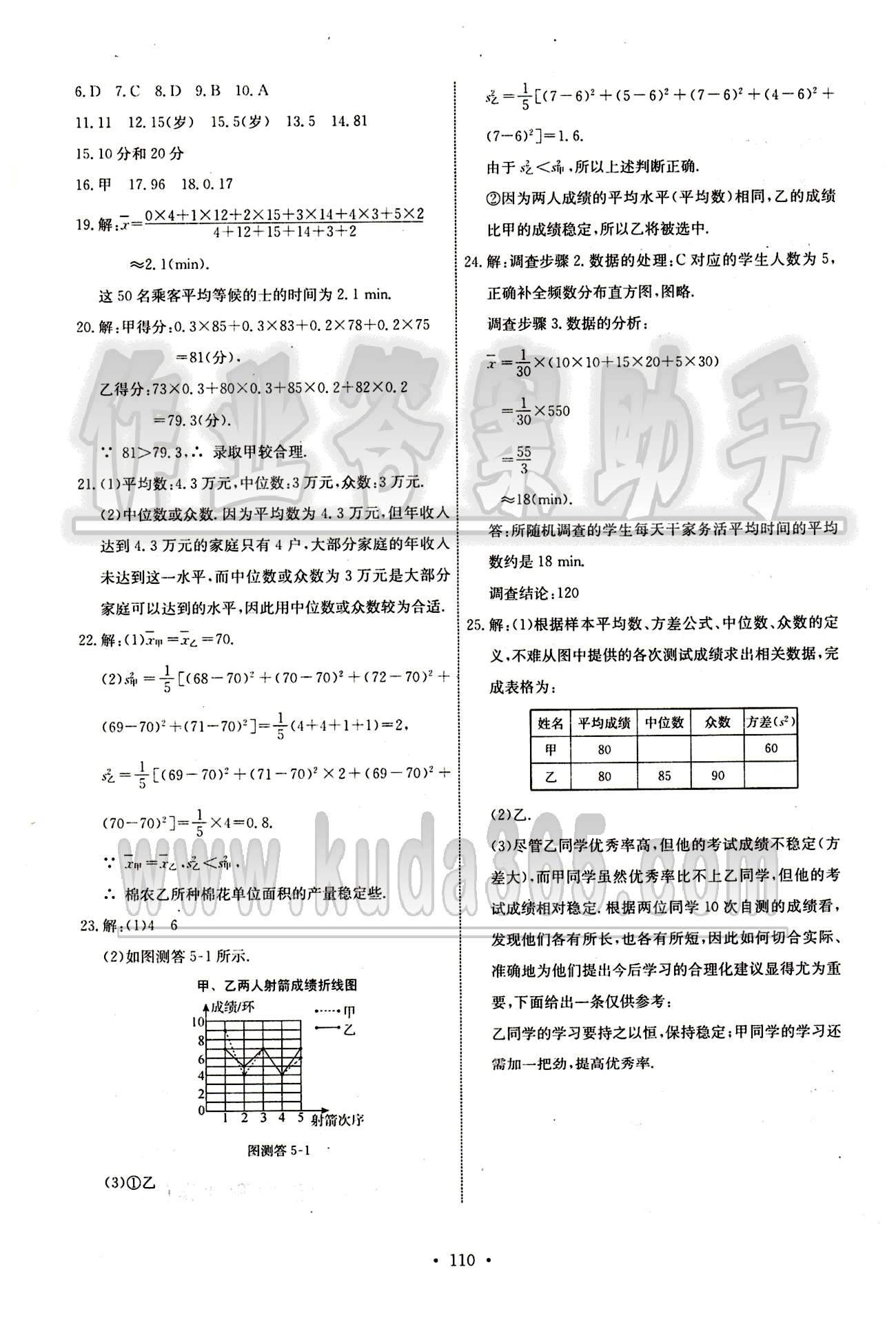 2015年能力培养与测试八年级数学下册人教版 单元学科能力测评卷 [5]