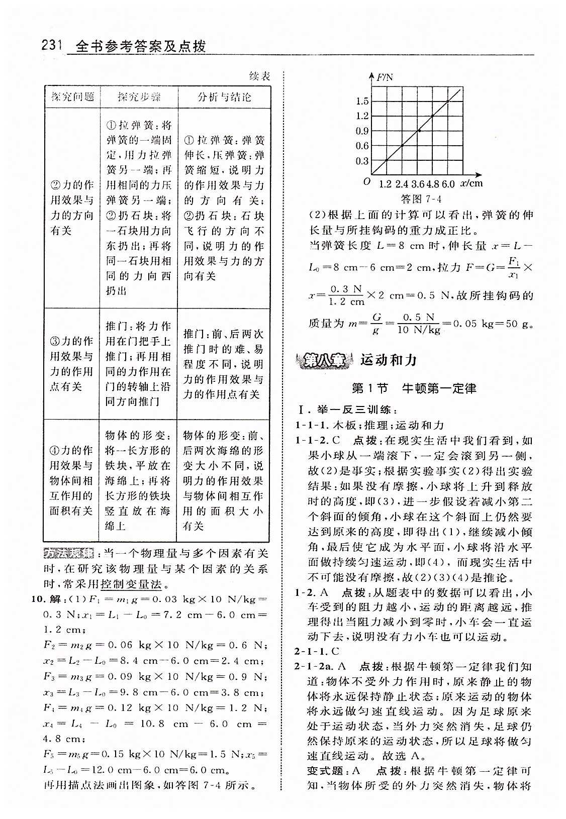 特高级教师点拨八年级下物理吉林教育出版社 第七章　力 [9]