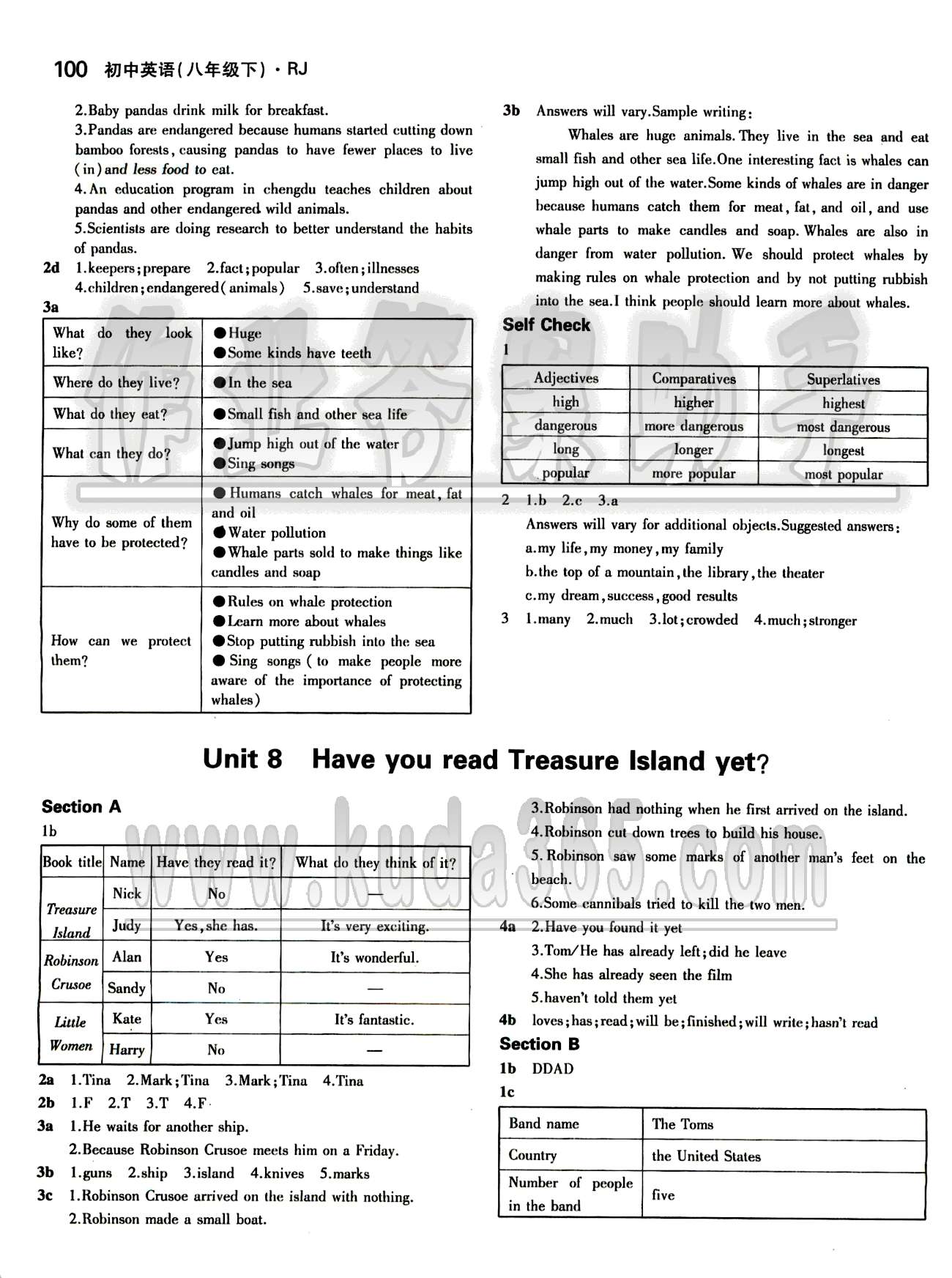 課本 教材八年級(jí)下英語(yǔ)人民教育出版社 Unit 7 [2]