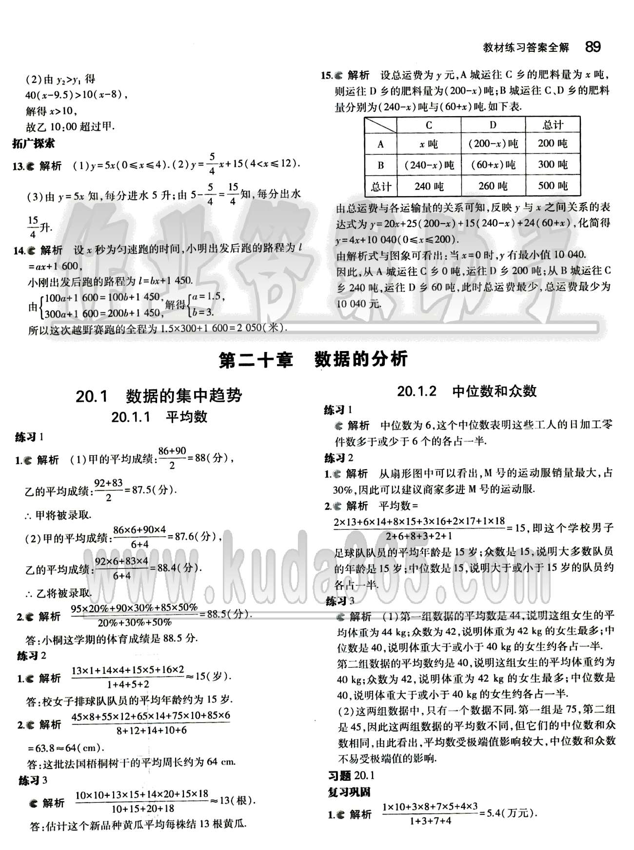 課本 教材八年級(jí)下數(shù)學(xué)人民教育出版社 參考答案第22頁