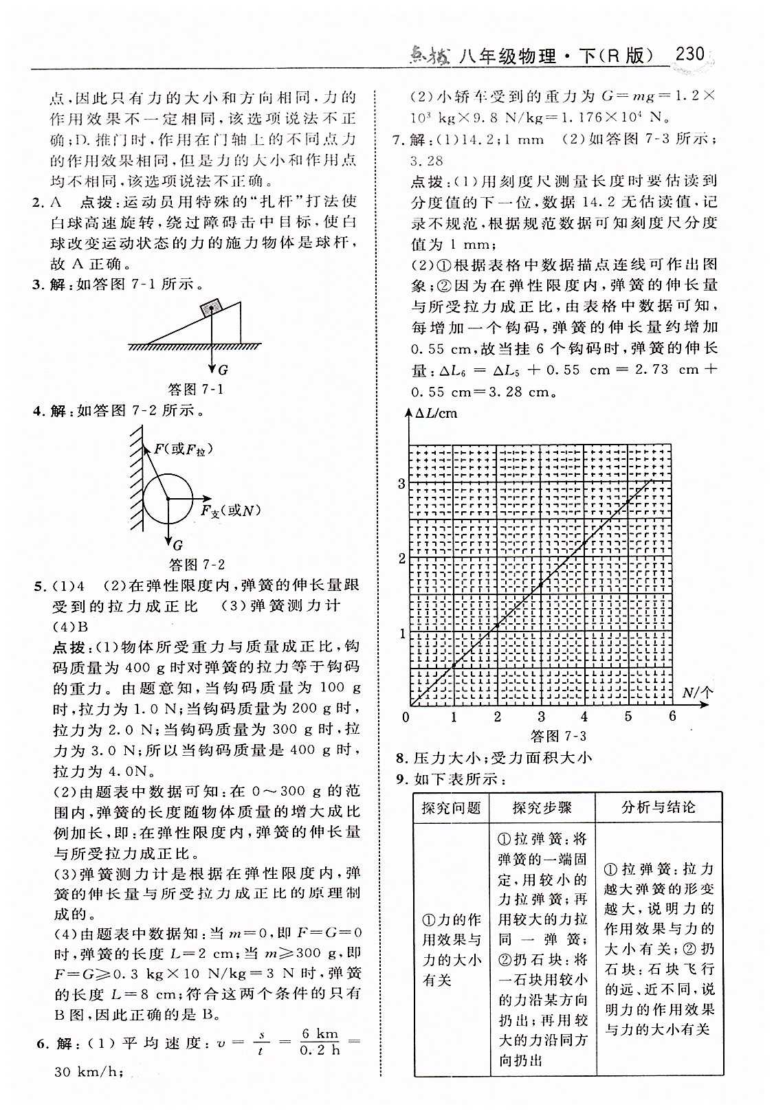 特高級(jí)教師點(diǎn)撥八年級(jí)下物理吉林教育出版社 第七章　力 [8]