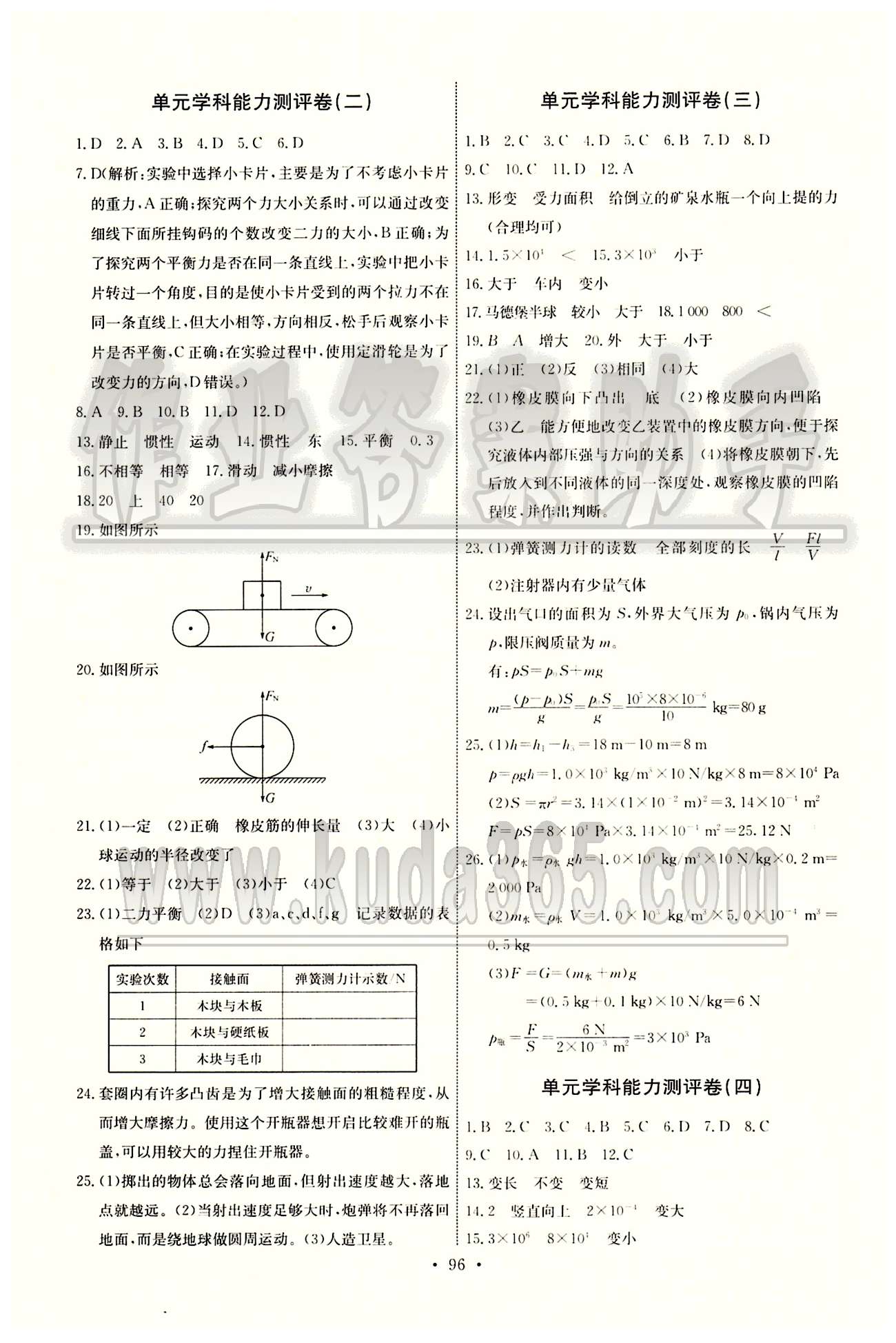 2015年能力培養(yǎng)與測(cè)試八年級(jí)物理下冊(cè)人教版 單元學(xué)科能力測(cè)評(píng)卷 [2]