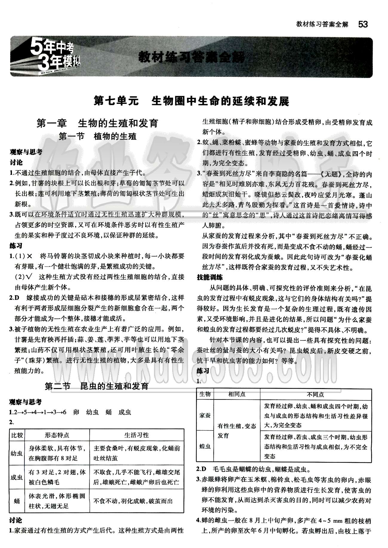 課本 教材八年級下生物人民教育出版社 第七單元 生物圈中生命的延續(xù)和發(fā)展 [1]