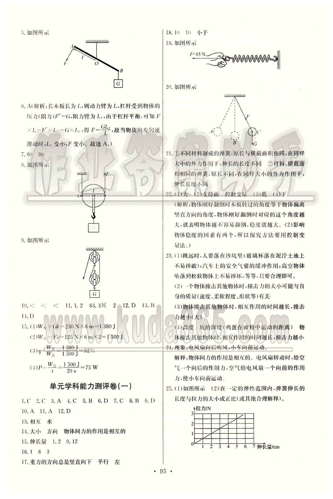 2015年能力培養(yǎng)與測試八年級物理下冊人教版 單元學(xué)科能力測評卷 [1]