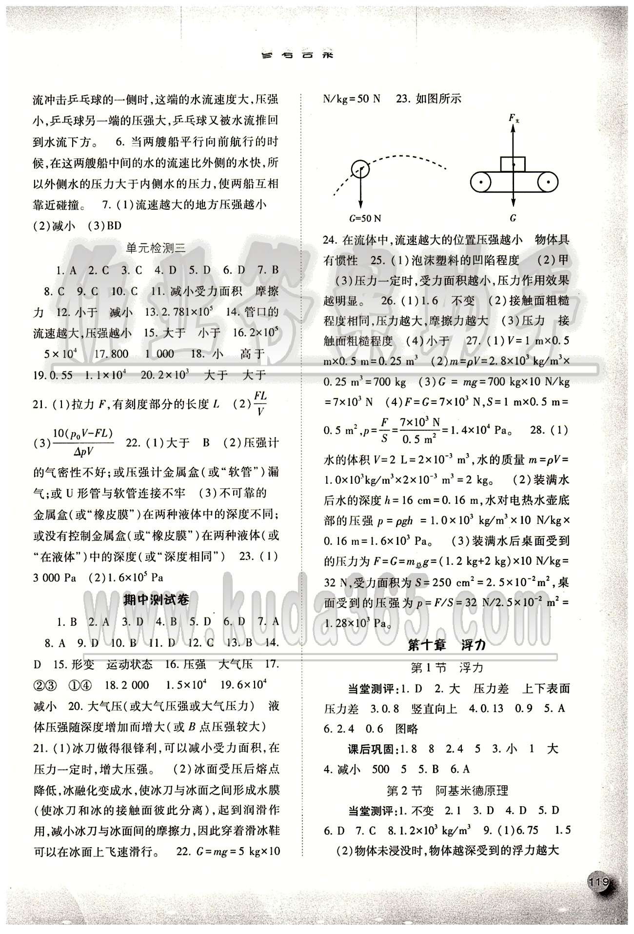 2015同步訓(xùn)練八年級下物理河北人民出版社 第十章　浮力 [1]