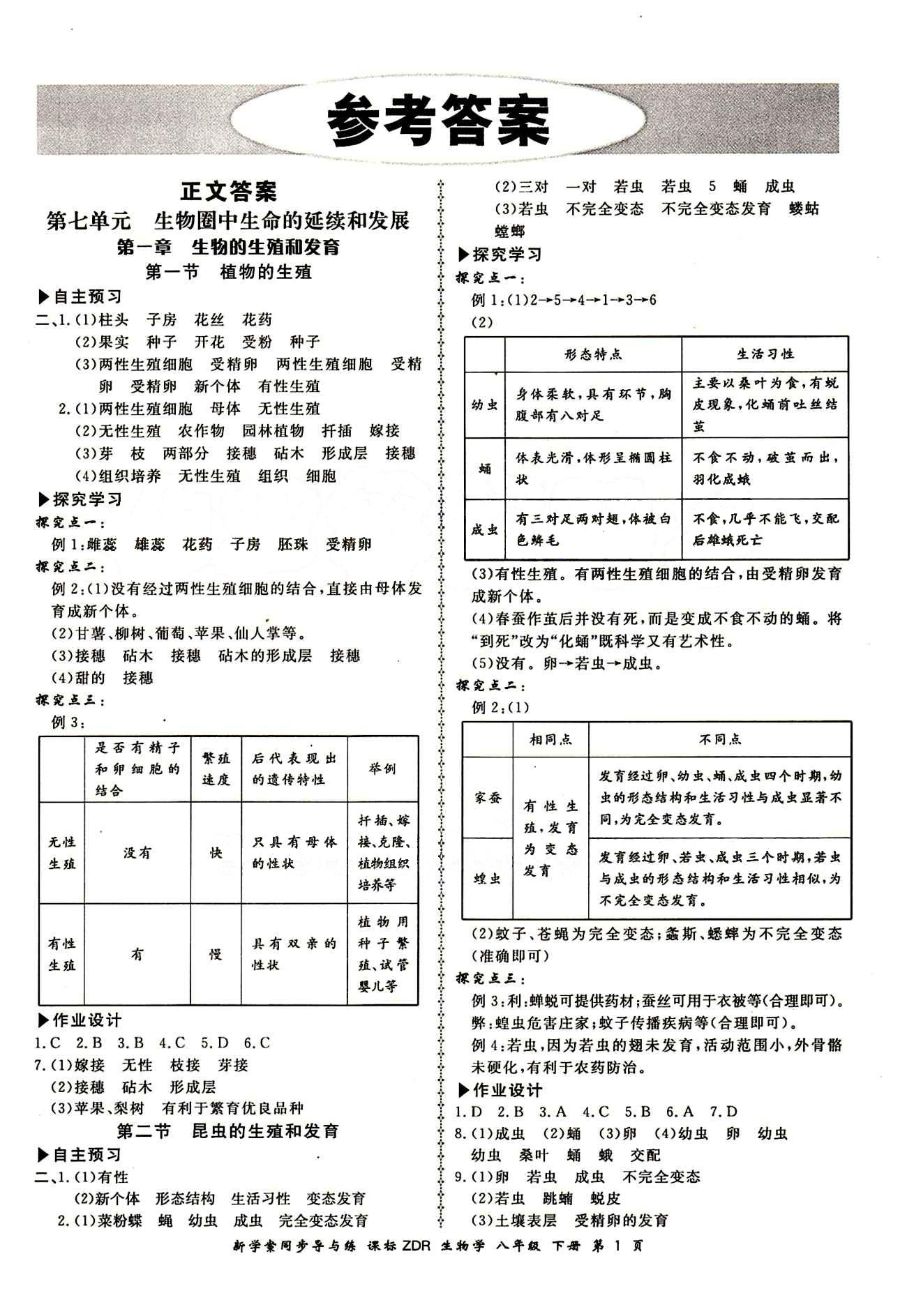 2015 新學(xué)案同步導(dǎo)與練八年級下生物鄭州大學(xué)出版社 參考答案 [1]