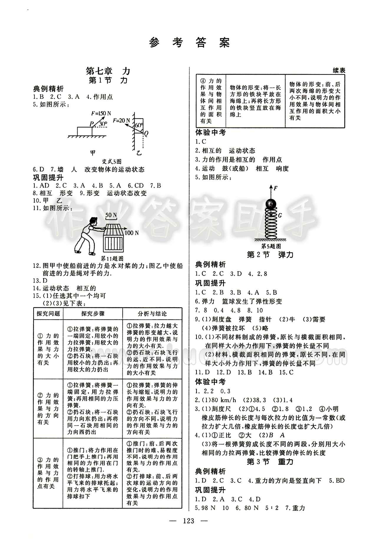 恒基名师助学系列 细解巧练八年级下物理内蒙古少年儿童出版社 参考答案 [1]