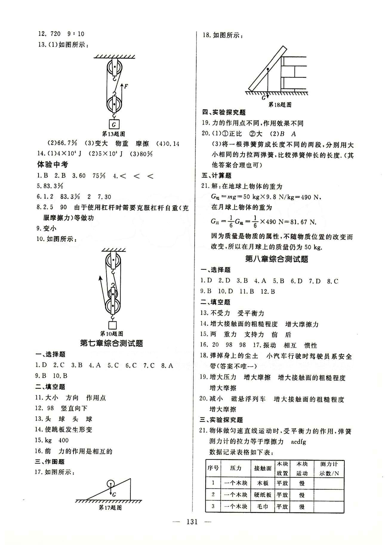 恒基名師助學(xué)系列 細解巧練八年級下物理內(nèi)蒙古少年兒童出版社 參考答案 [9]