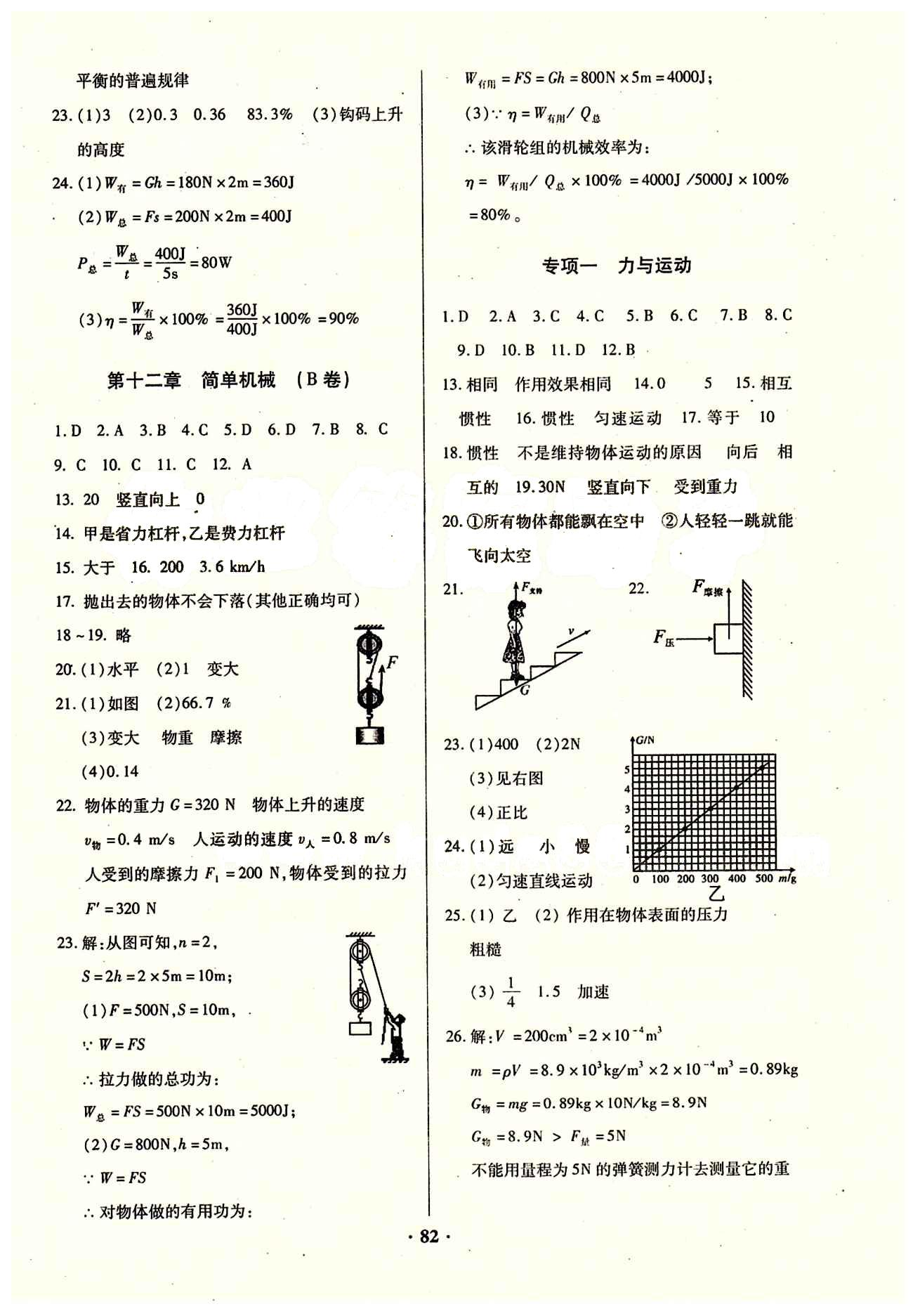 2015年优化夺标单元测试卷八年级物理下册人教版 参考答案 [6]