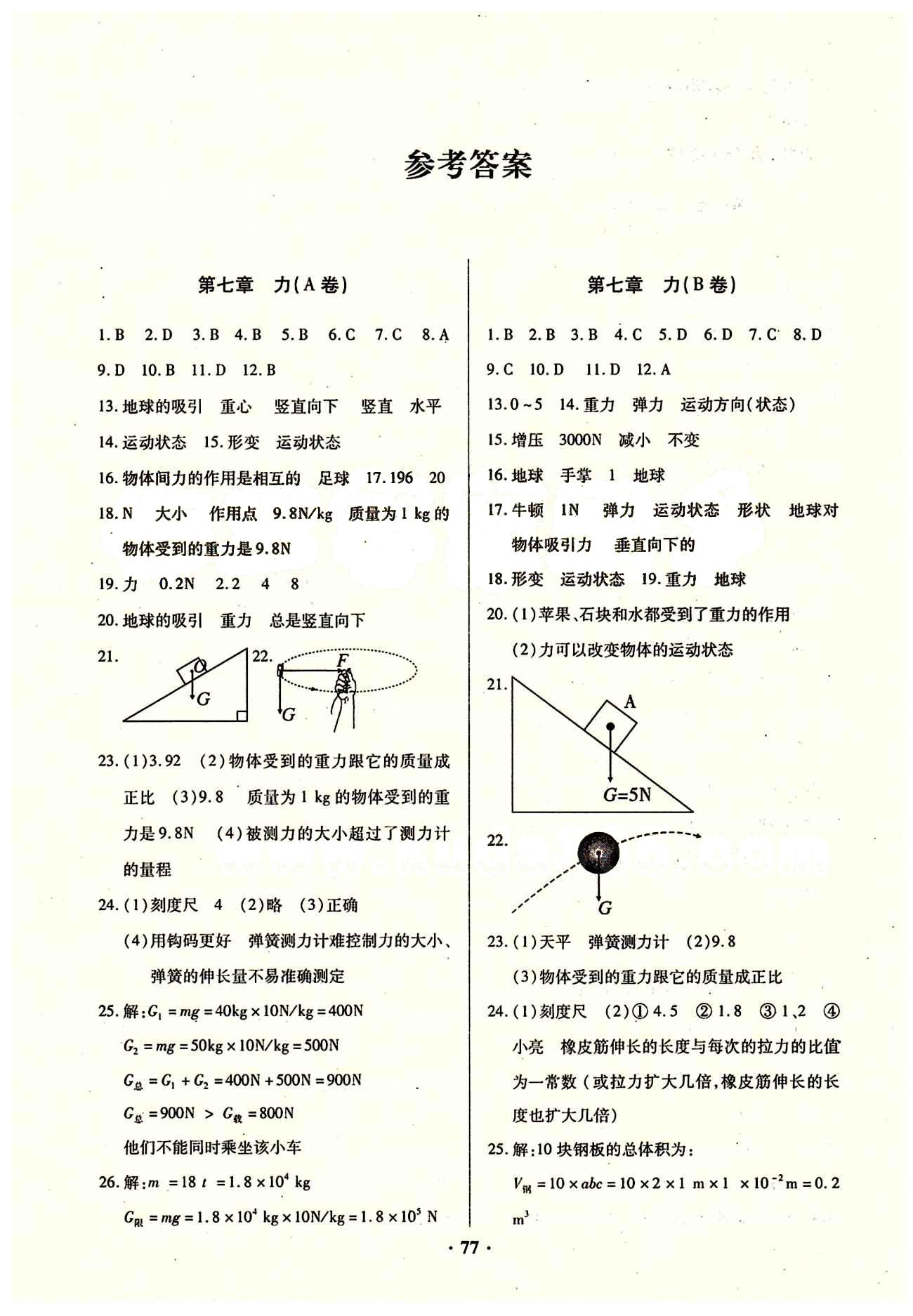 2015年优化夺标单元测试卷八年级物理下册人教版 参考答案 [1]