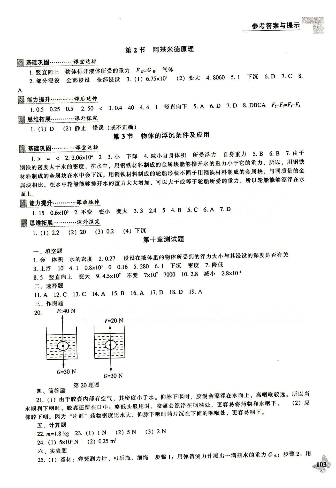 課本最新版 新課程 能力培養(yǎng)八年級下物理遼海出版社 參考答案 [6]