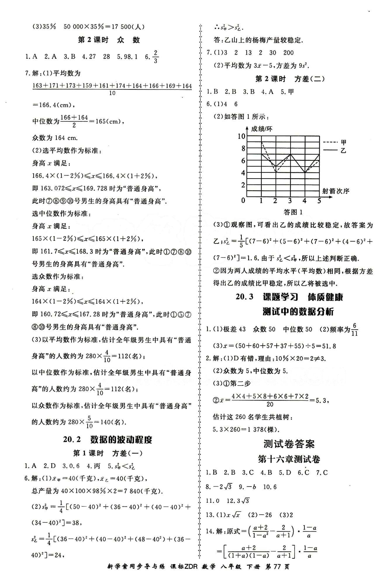 2015 新學案同步導與練八年級下數(shù)學鄭州大學出版社 測試卷答案 [1]