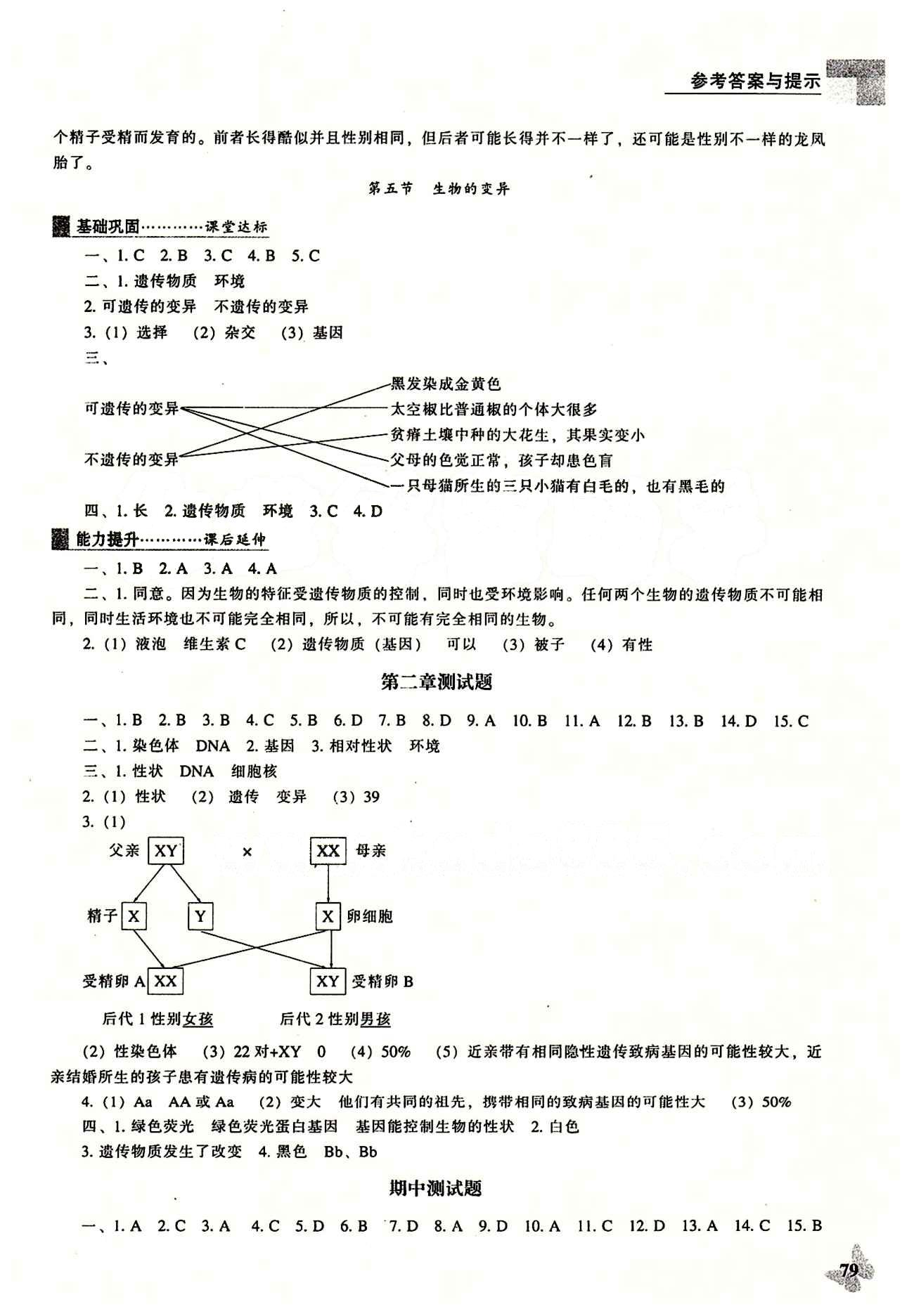 課本最新版 新課程 能力培養(yǎng)八年級下生物遼海出版社 參考答案 [4]