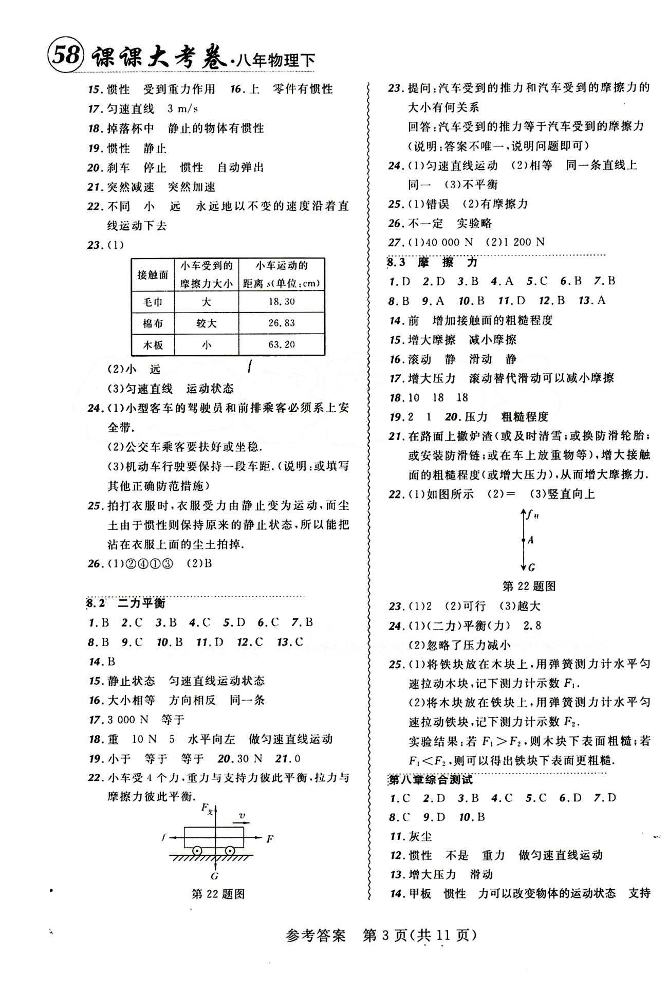 2015年 北大綠卡課課大考卷八年級下物理東北師范大學(xué) 第八章　運(yùn)動(dòng)和力 [2]