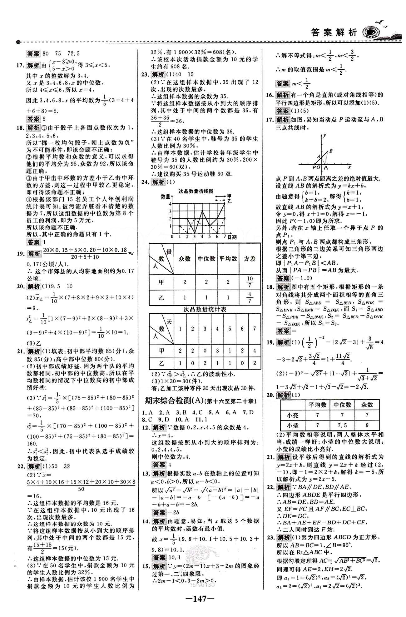 2015 百練百勝八年級(jí)下數(shù)學(xué)浙江科學(xué)技術(shù)出版社 綜合檢測(cè)區(qū) [5]