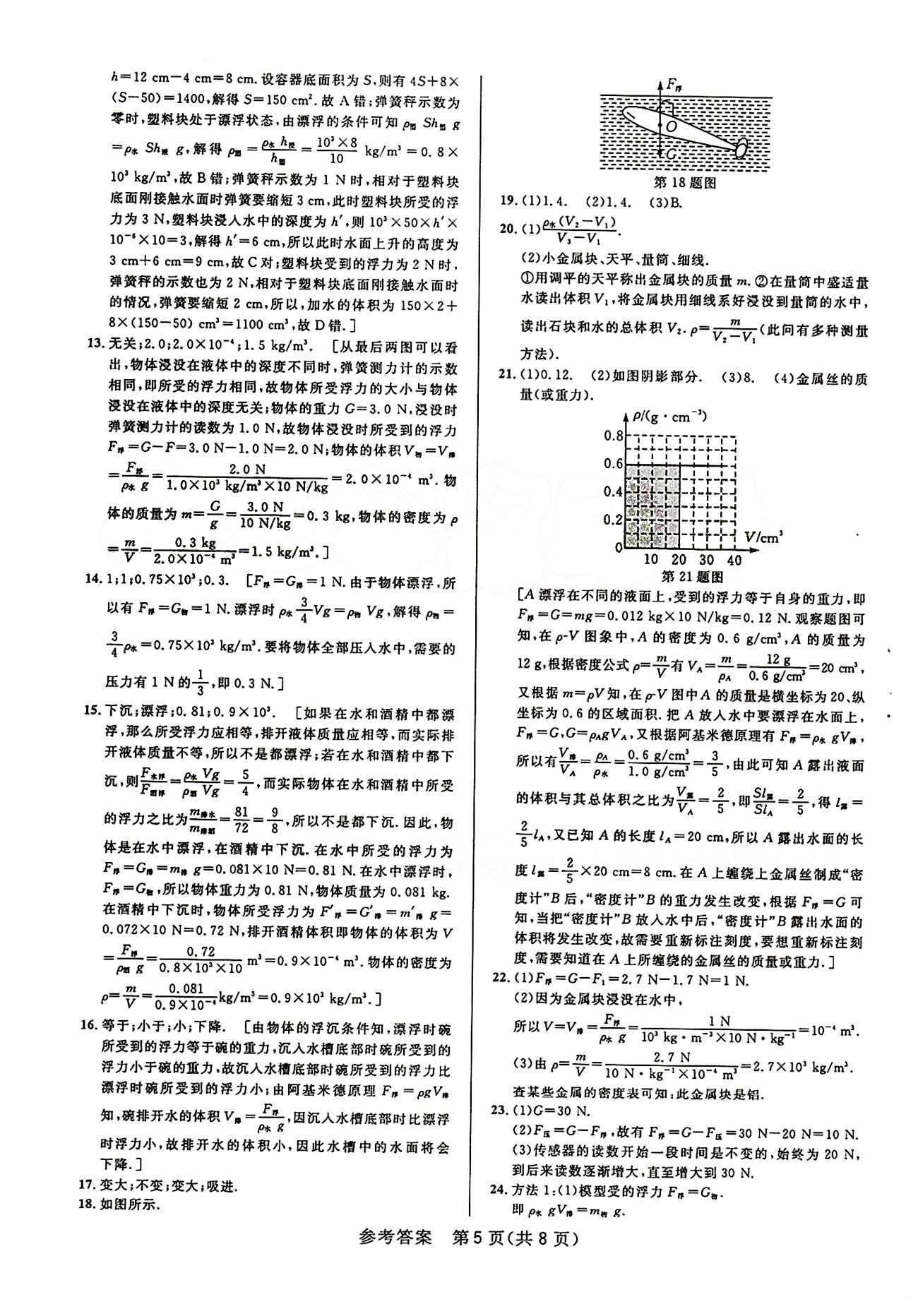 2015考點同步解讀八年級下物理華中師范大學出版社 單元檢測 [5]