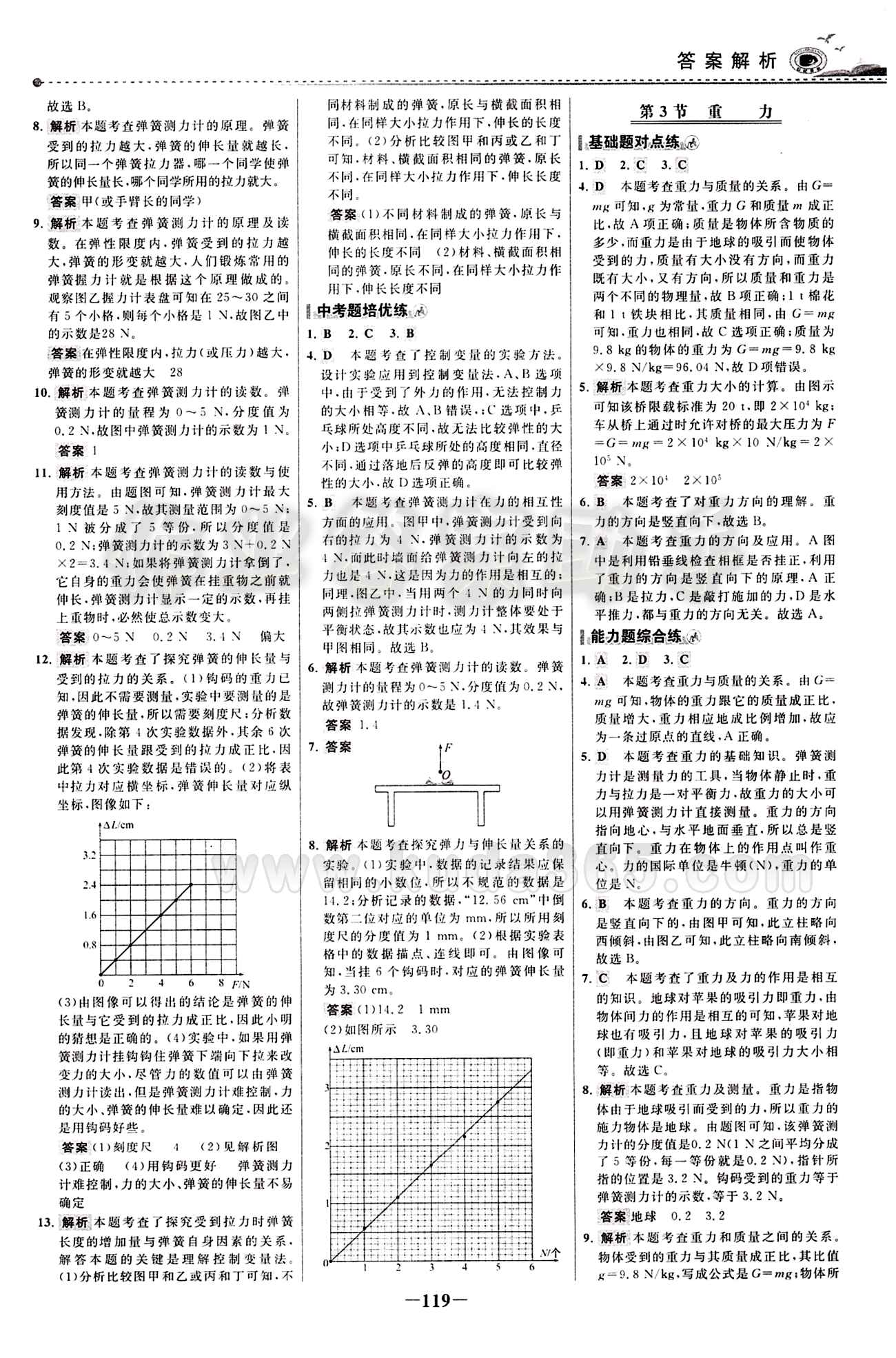 2015 百练百胜八年级下物理浙江科学技术出版社 课时训练区 [2]