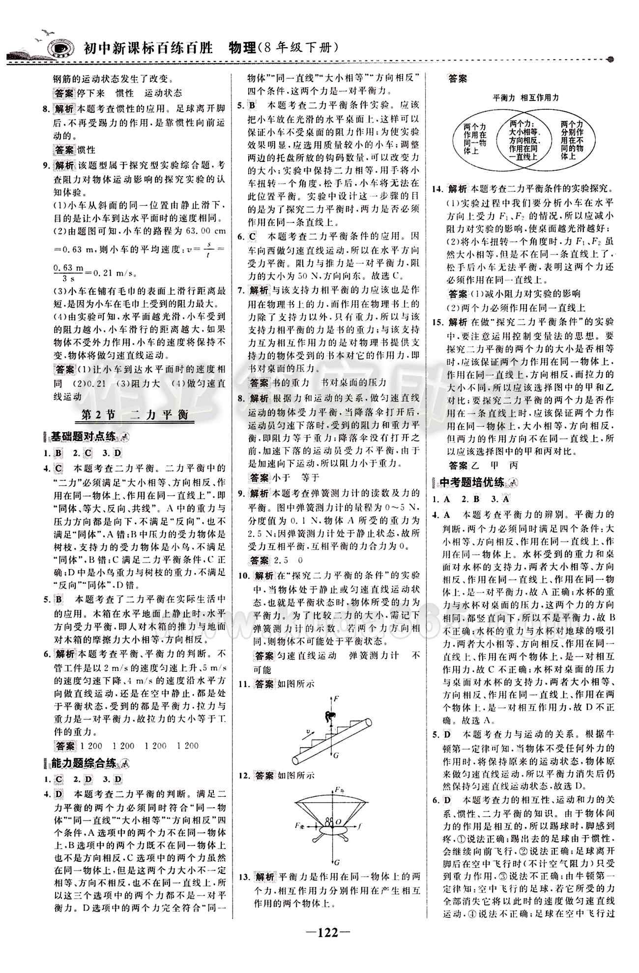 2015 百练百胜八年级下物理浙江科学技术出版社 课时训练区 [5]