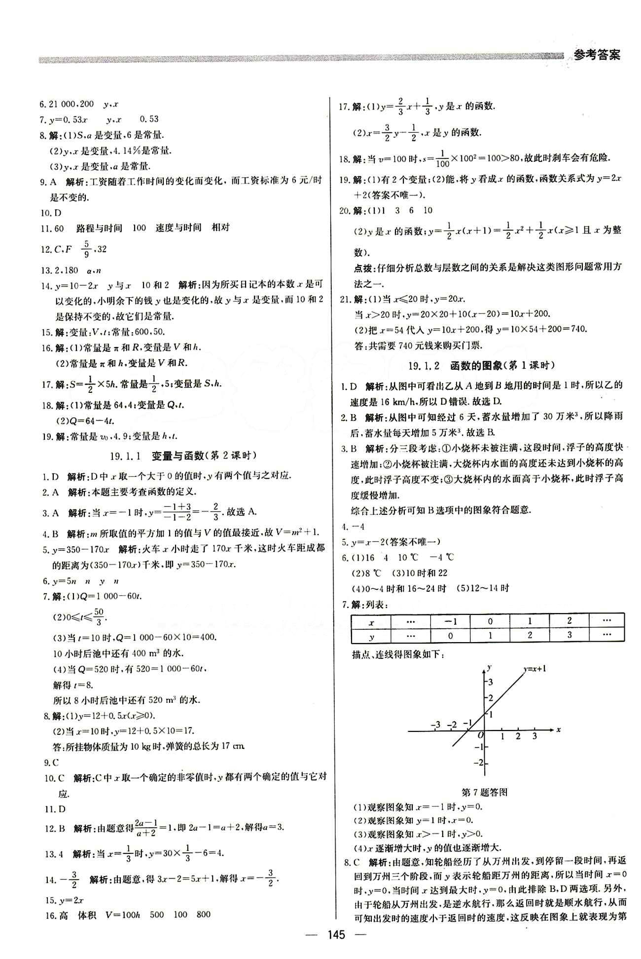 2015 提分教练八年级下数学北京教育出版社 第十九章　一次函数 [2]