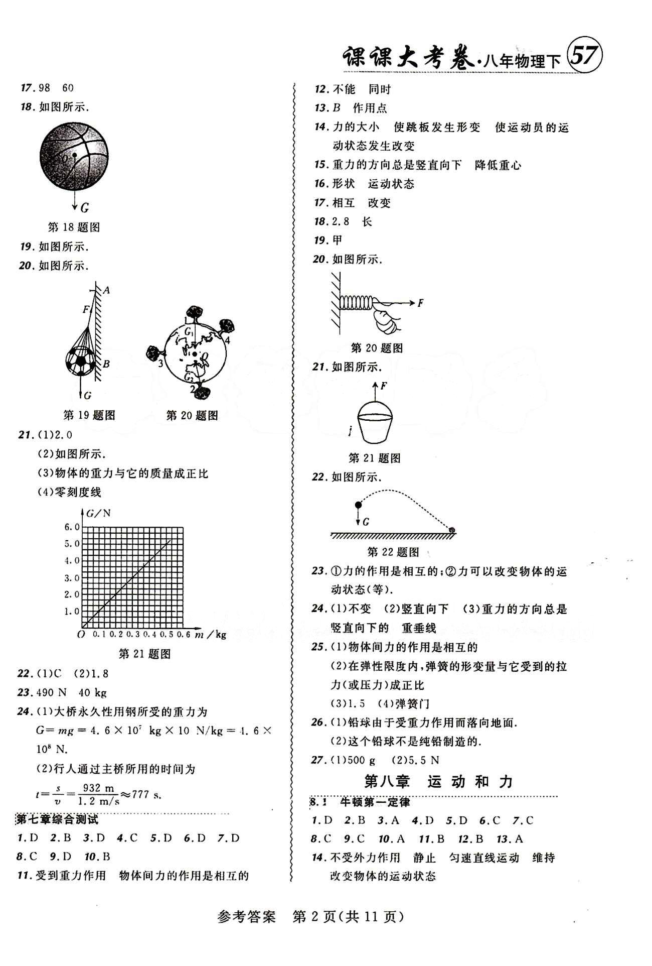 2015年 北大綠卡課課大考卷八年級(jí)下物理東北師范大學(xué) 第七章　力 [2]